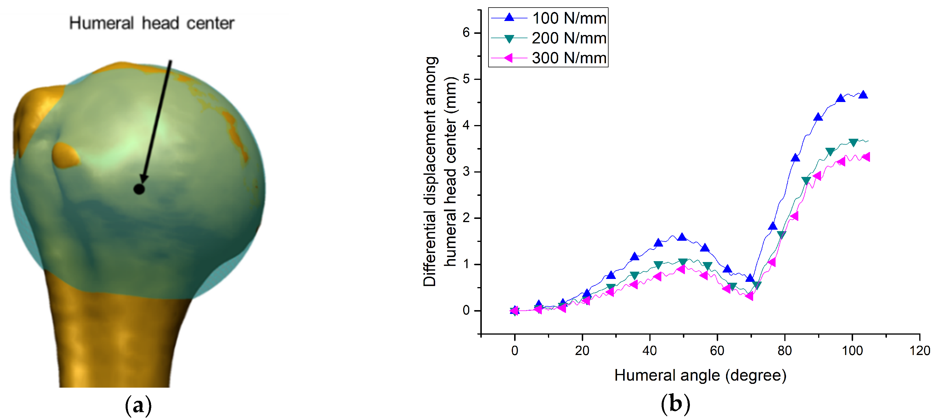 Applsci 10 04165 g008