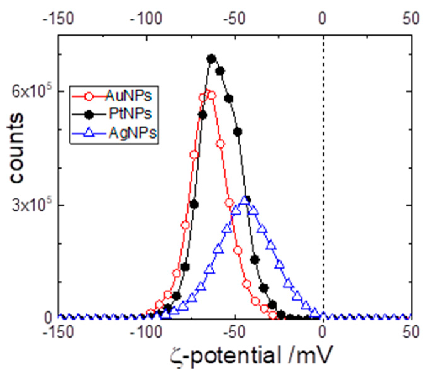 Applsci 10 04169 g004