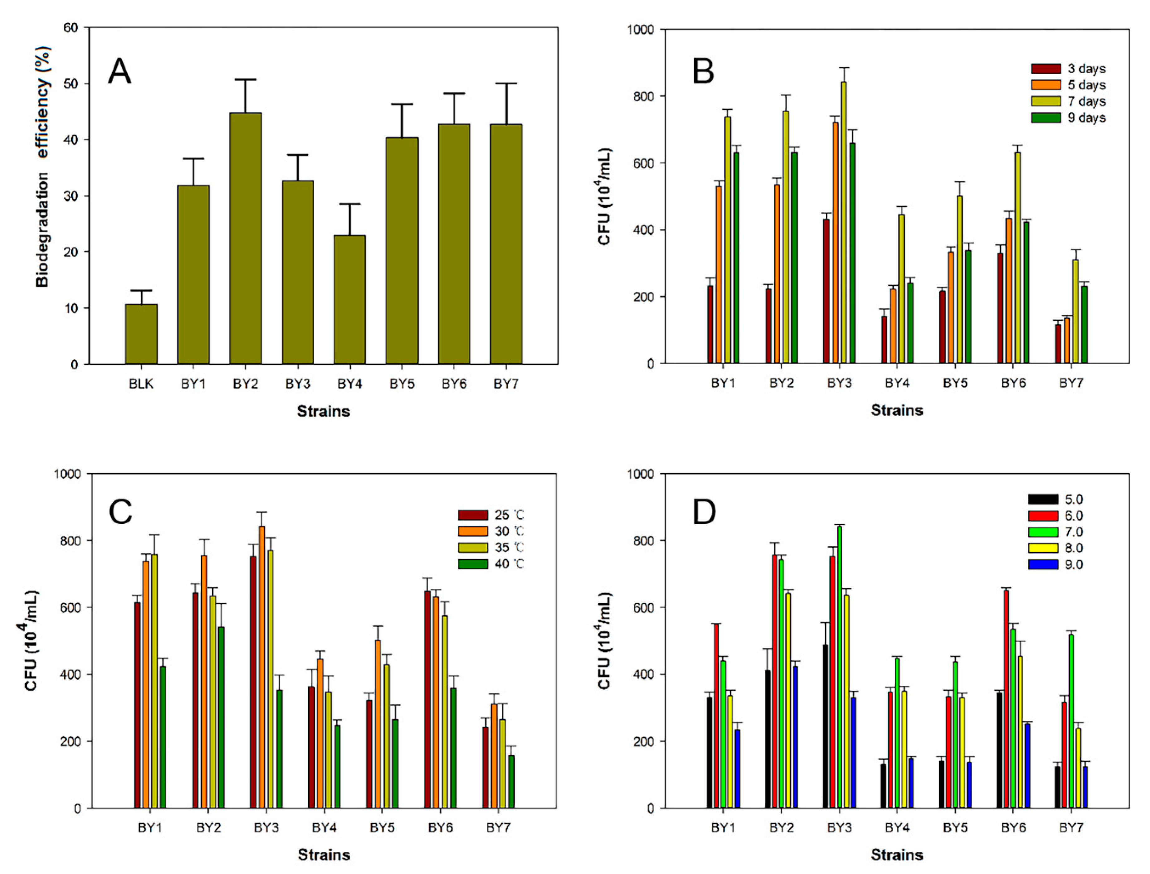 Applsci 10 04173 g001