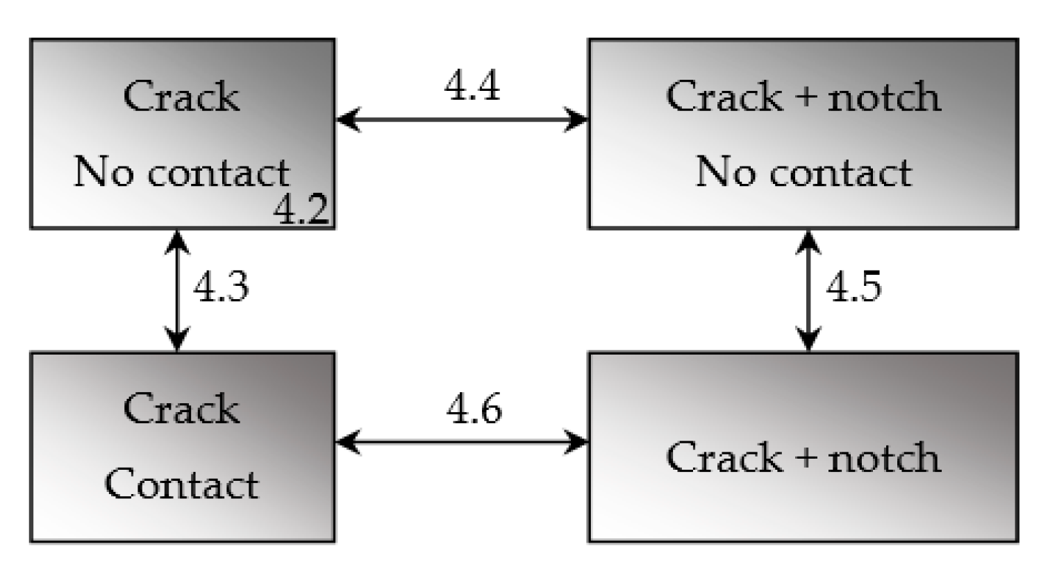 Applsci 10 04174 g001 Applsci 10 04174 g001