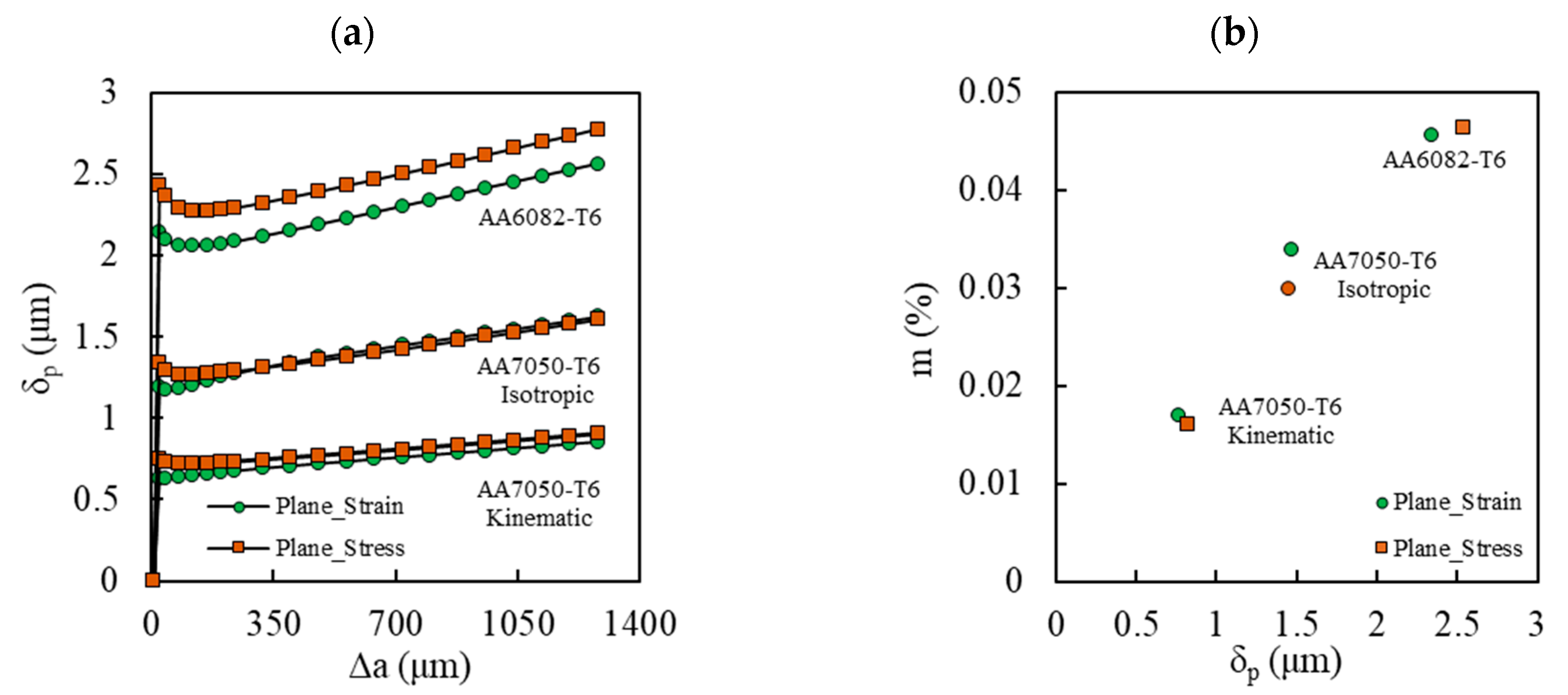 Applsci 10 04174 g004 Applsci 10 04174 g004