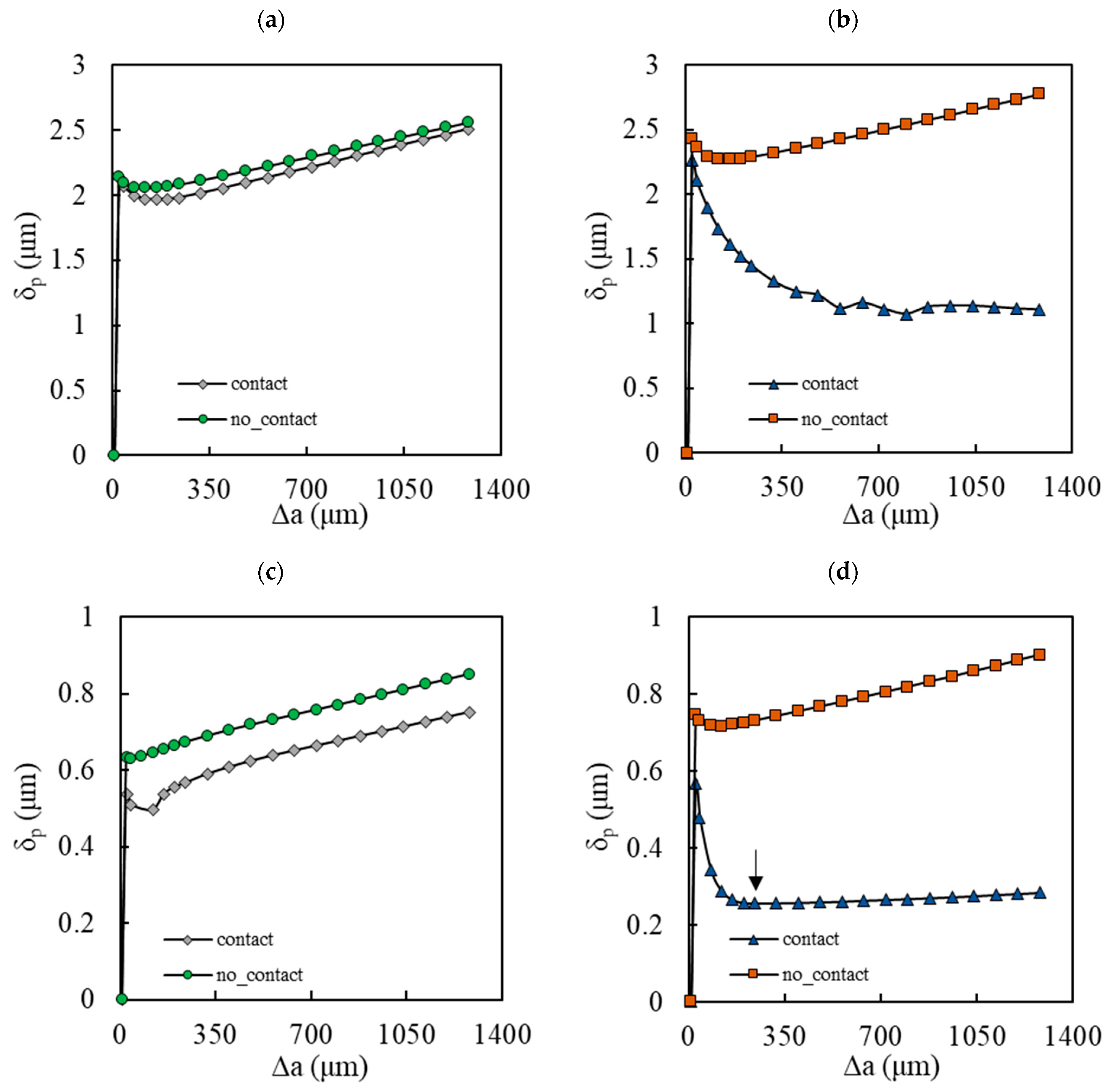 Applsci 10 04174 g005a Applsci 10 04174 g005a