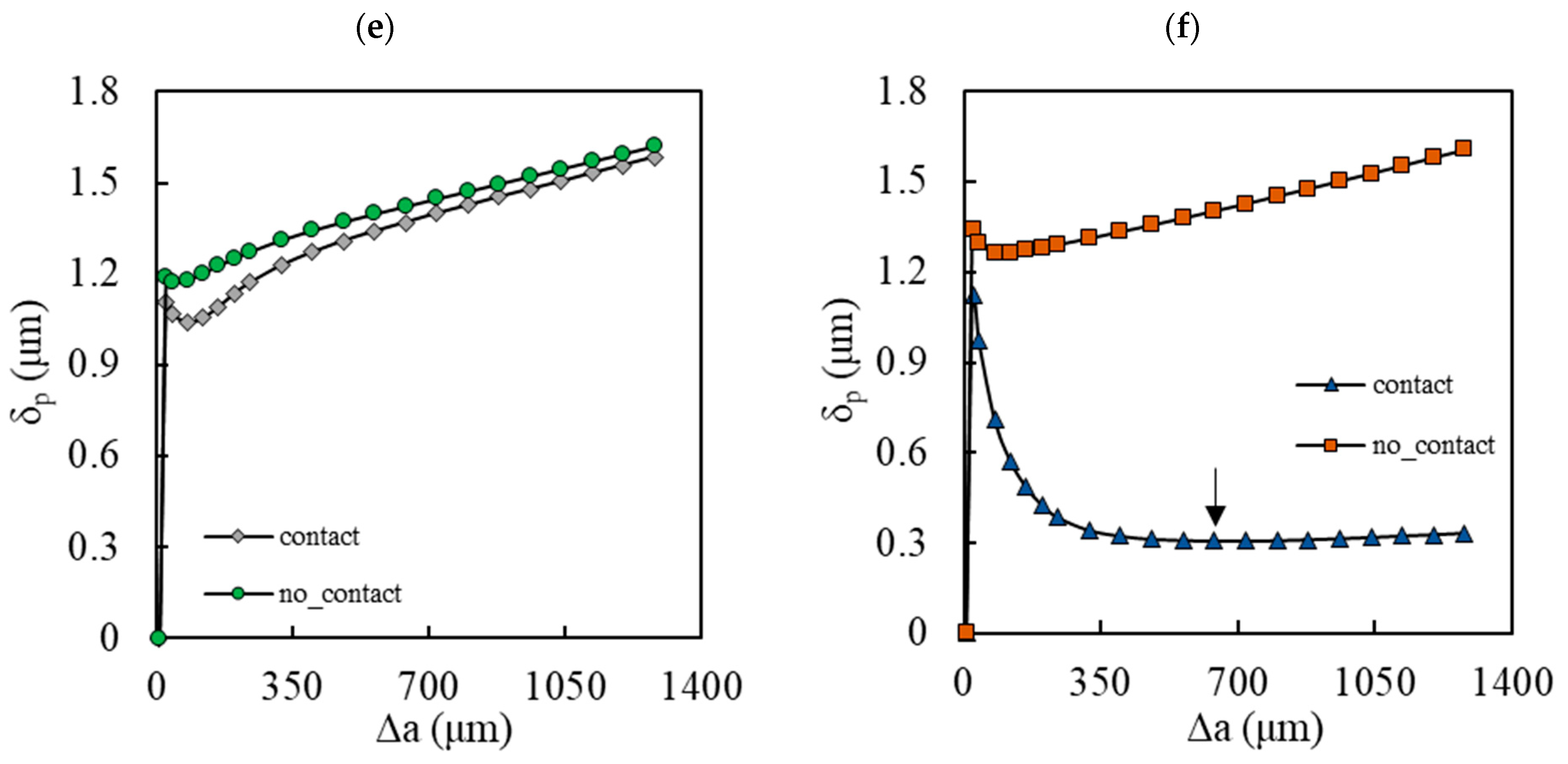Applsci 10 04174 g005b Applsci 10 04174 g005b