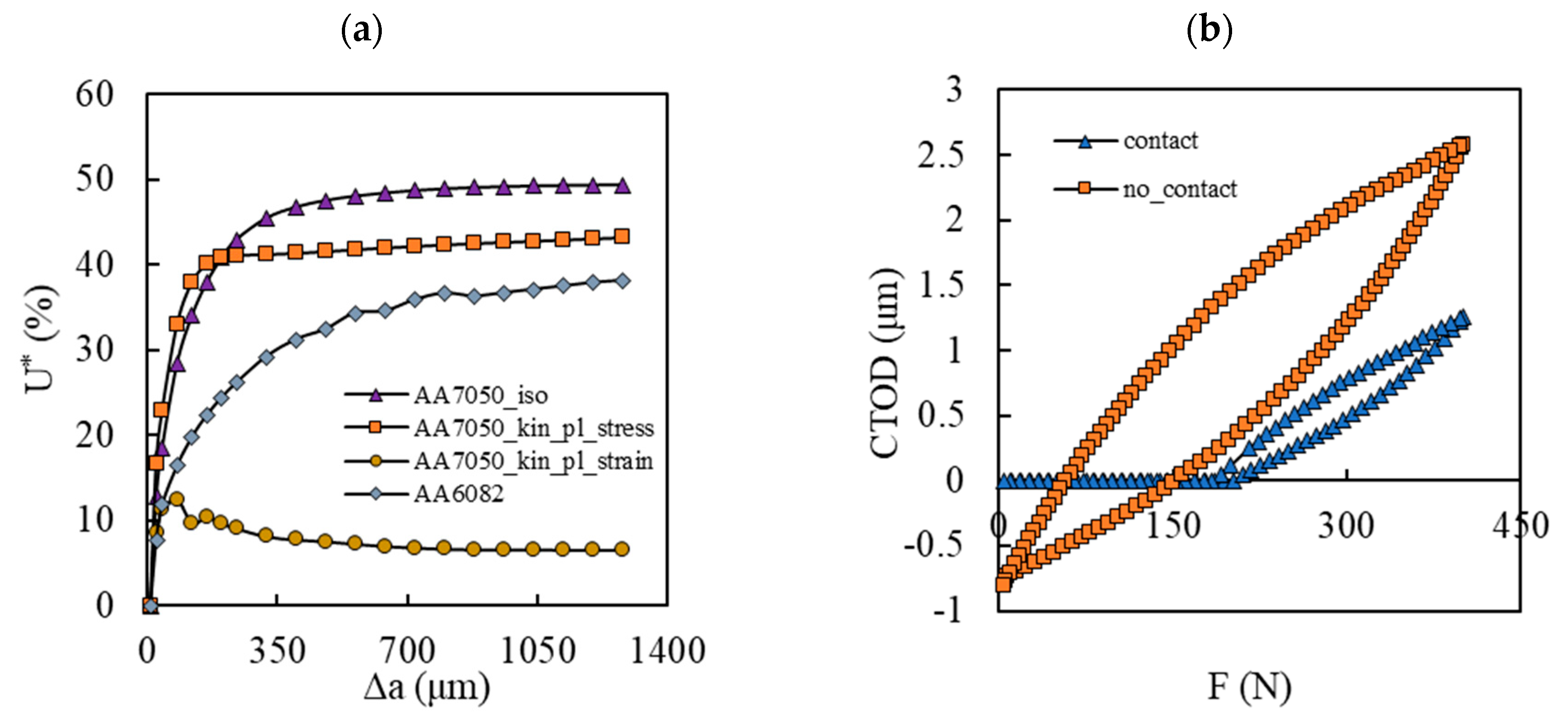 Applsci 10 04174 g006 Applsci 10 04174 g006