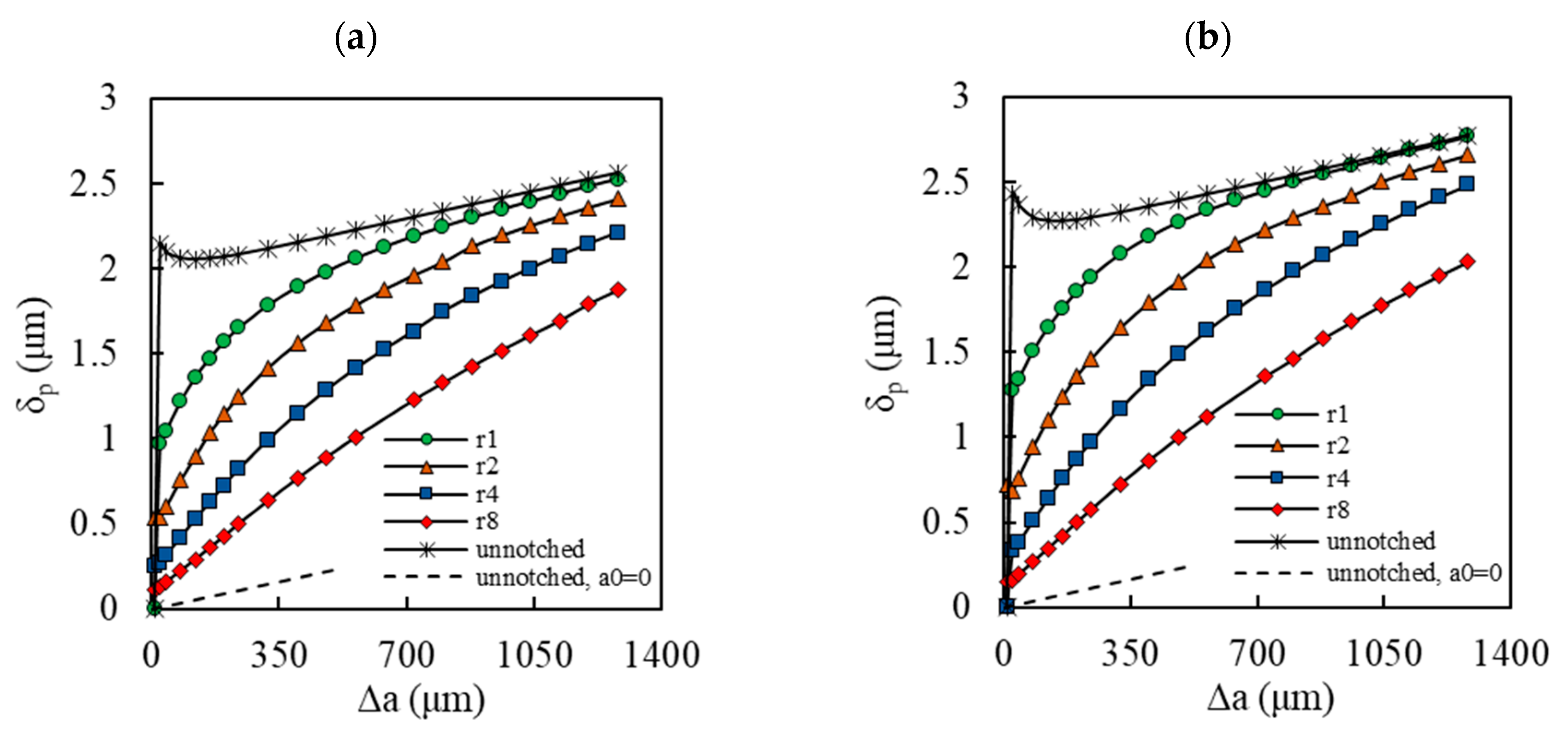 Applsci 10 04174 g007a Applsci 10 04174 g007a
