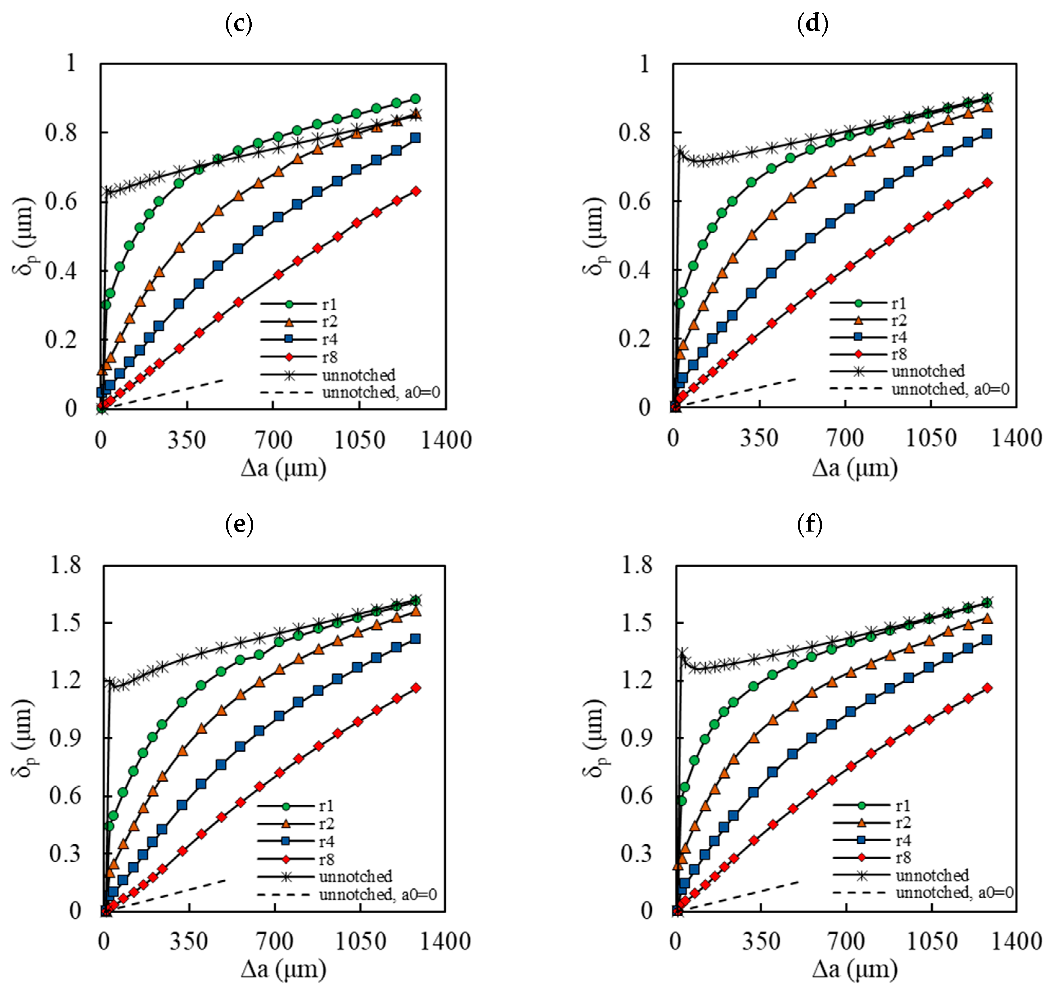 Applsci 10 04174 g007b Applsci 10 04174 g007b