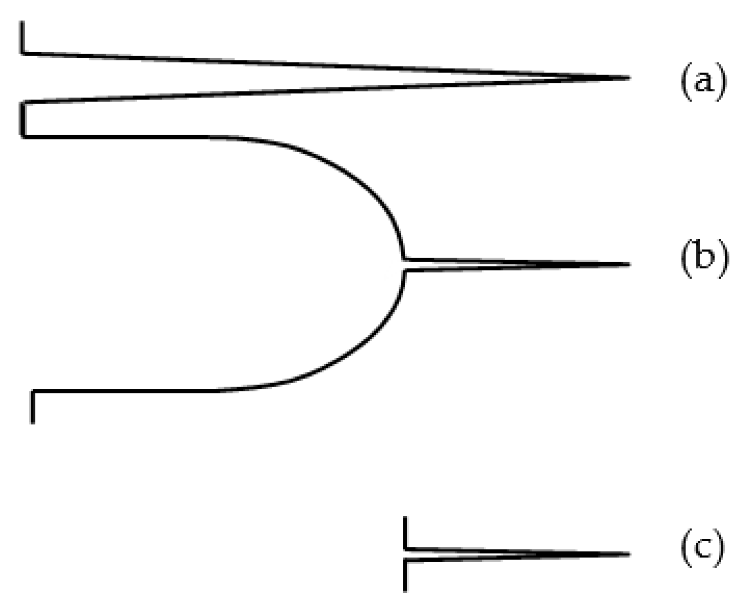 Applsci 10 04174 g008 Applsci 10 04174 g008