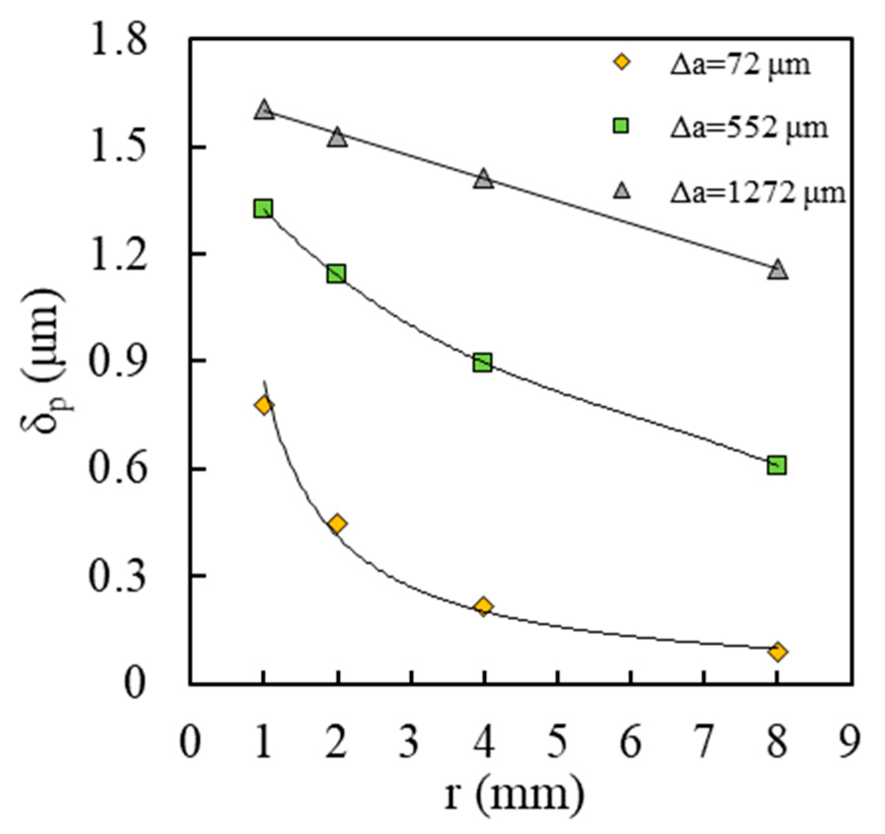 Applsci 10 04174 g009 Applsci 10 04174 g009