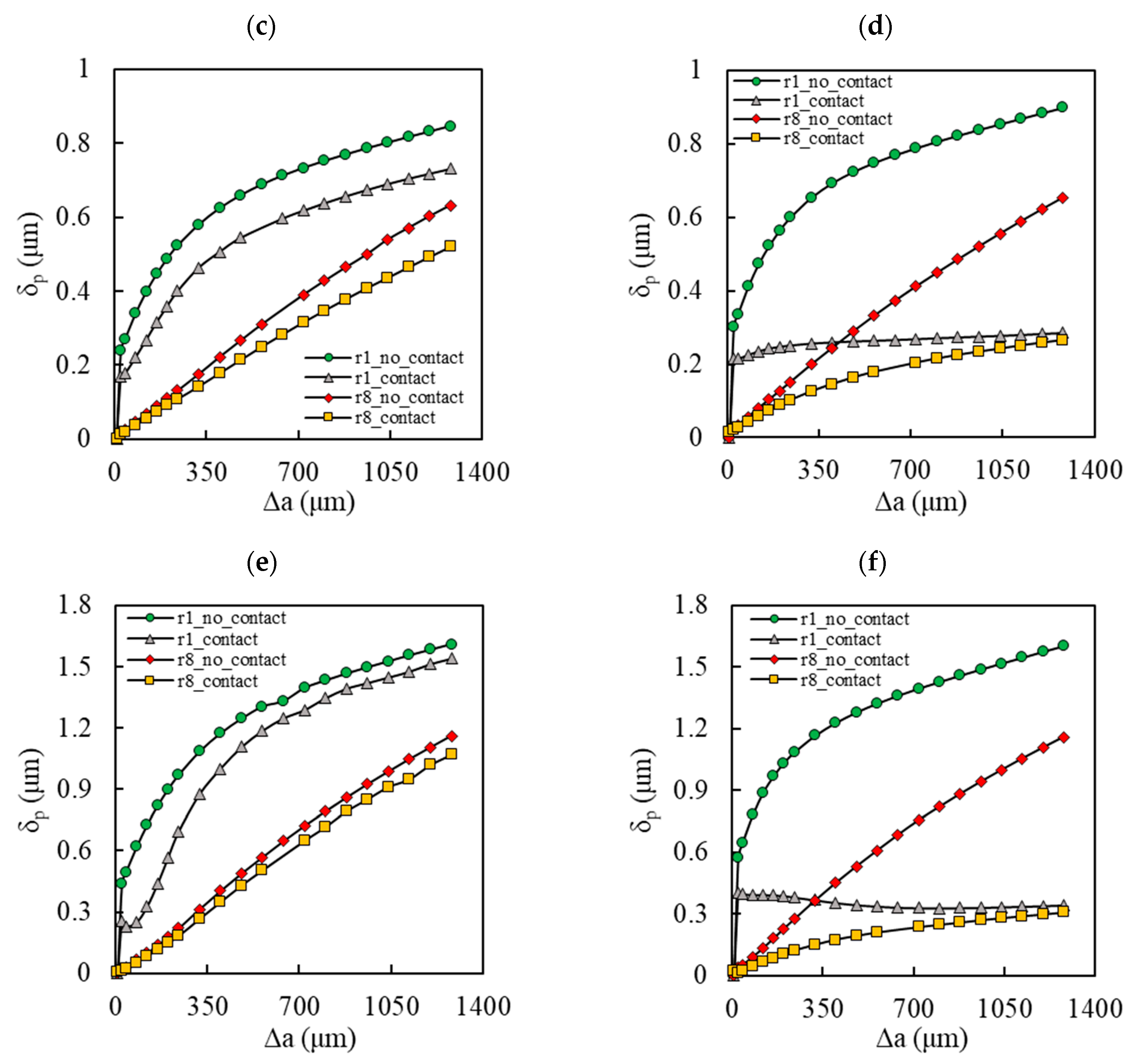 Applsci 10 04174 g010b Applsci 10 04174 g010b