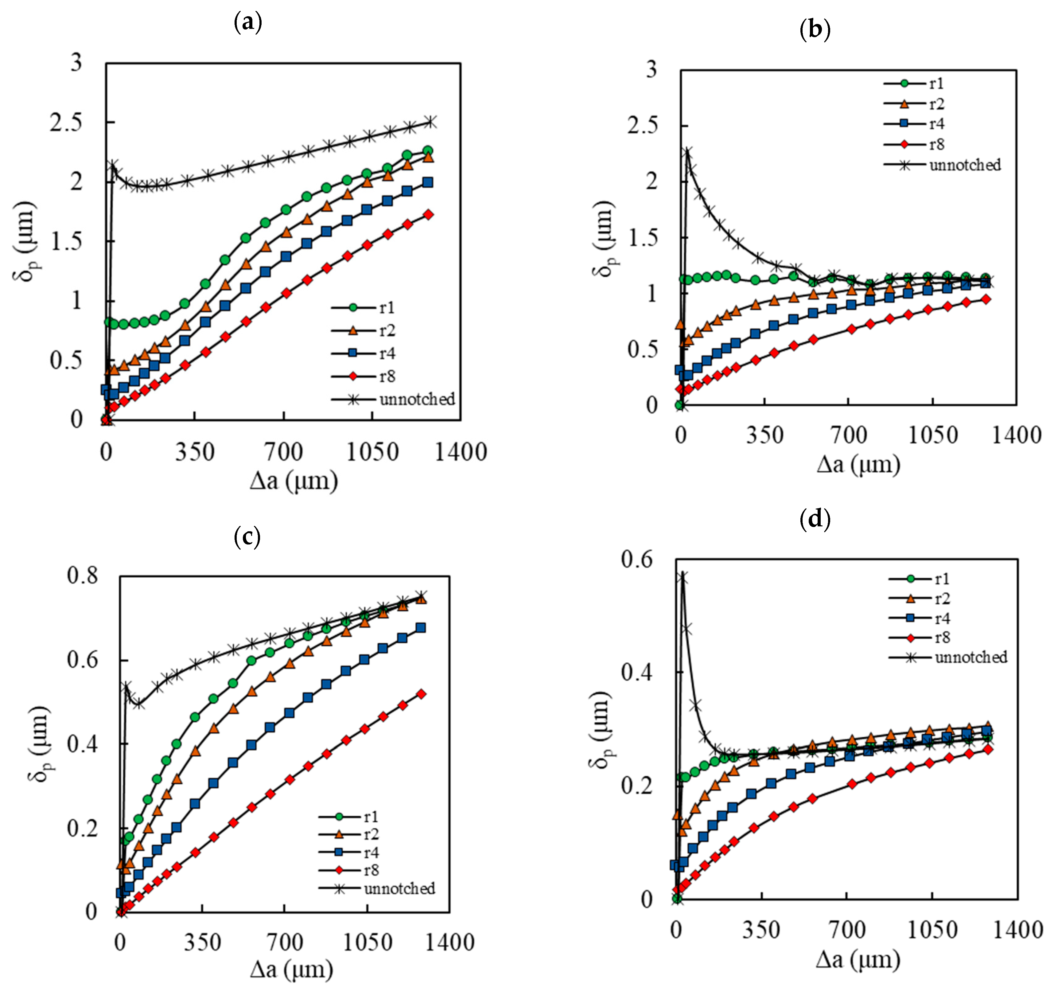 Applsci 10 04174 g011a Applsci 10 04174 g011a