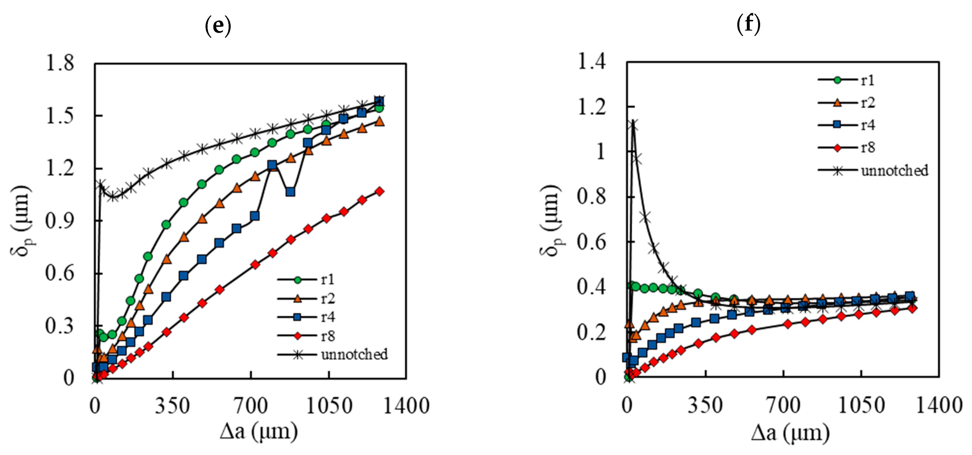 Applsci 10 04174 g011b Applsci 10 04174 g011b