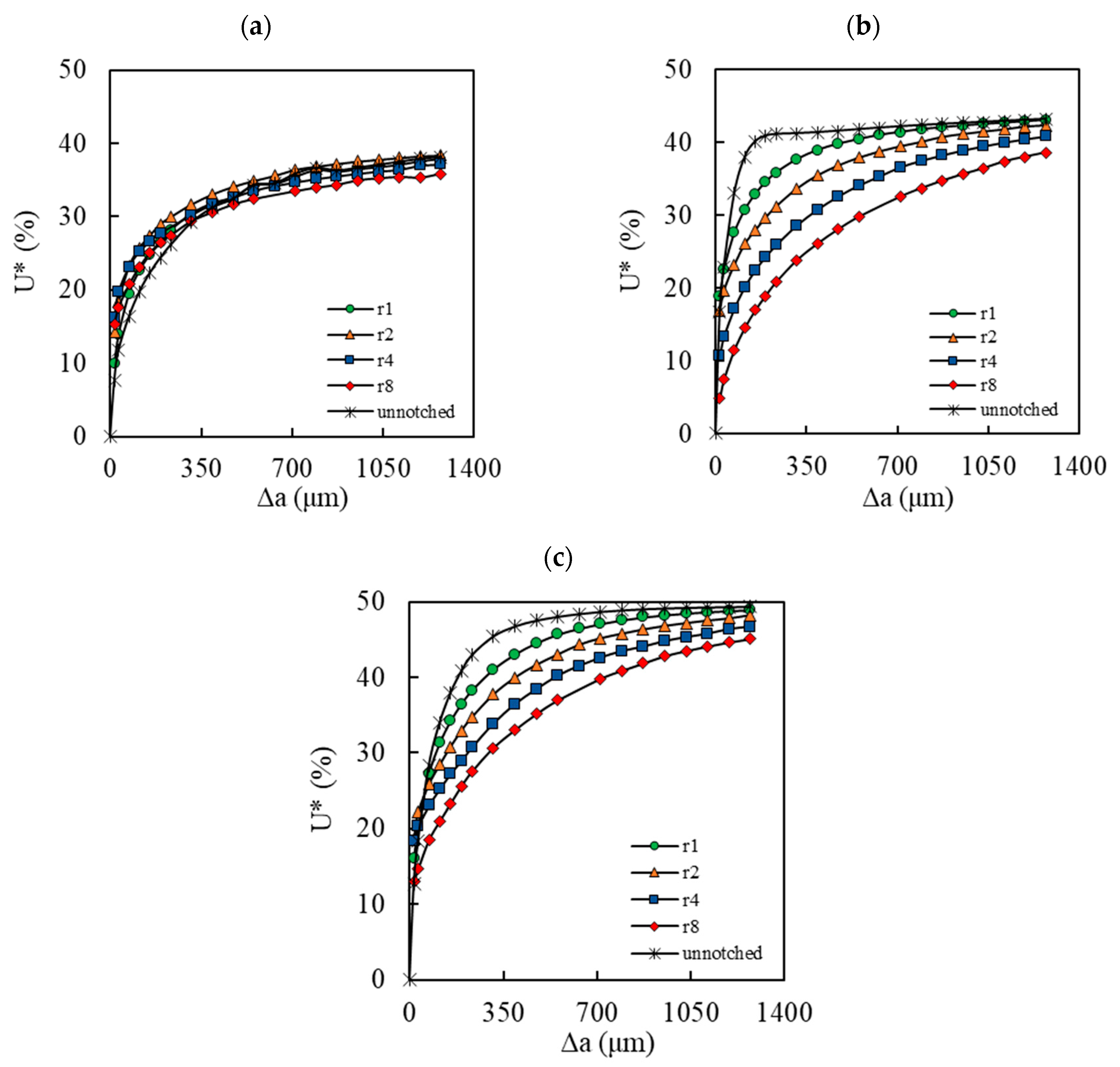 Applsci 10 04174 g012 Applsci 10 04174 g012