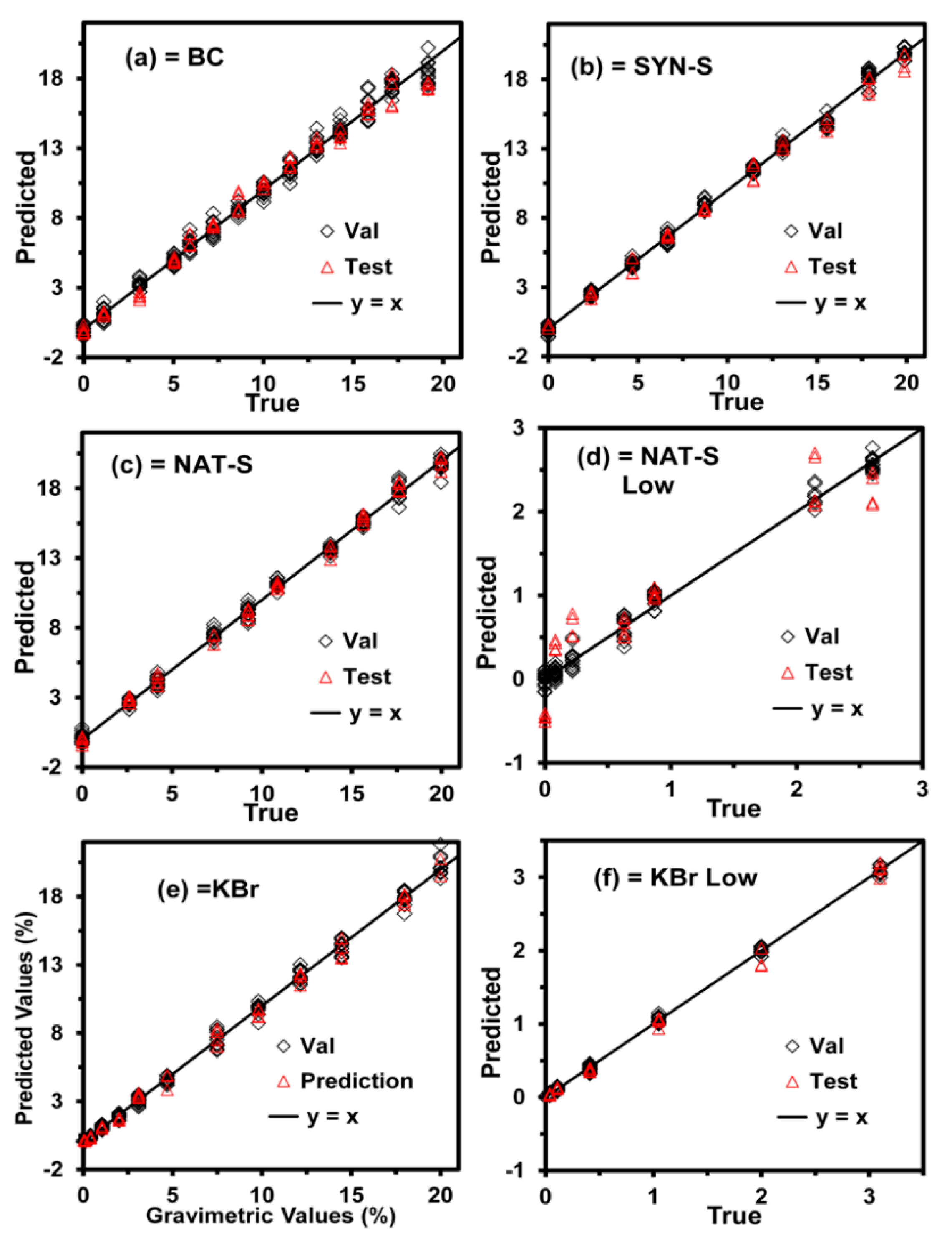 Applsci 10 04178 g002