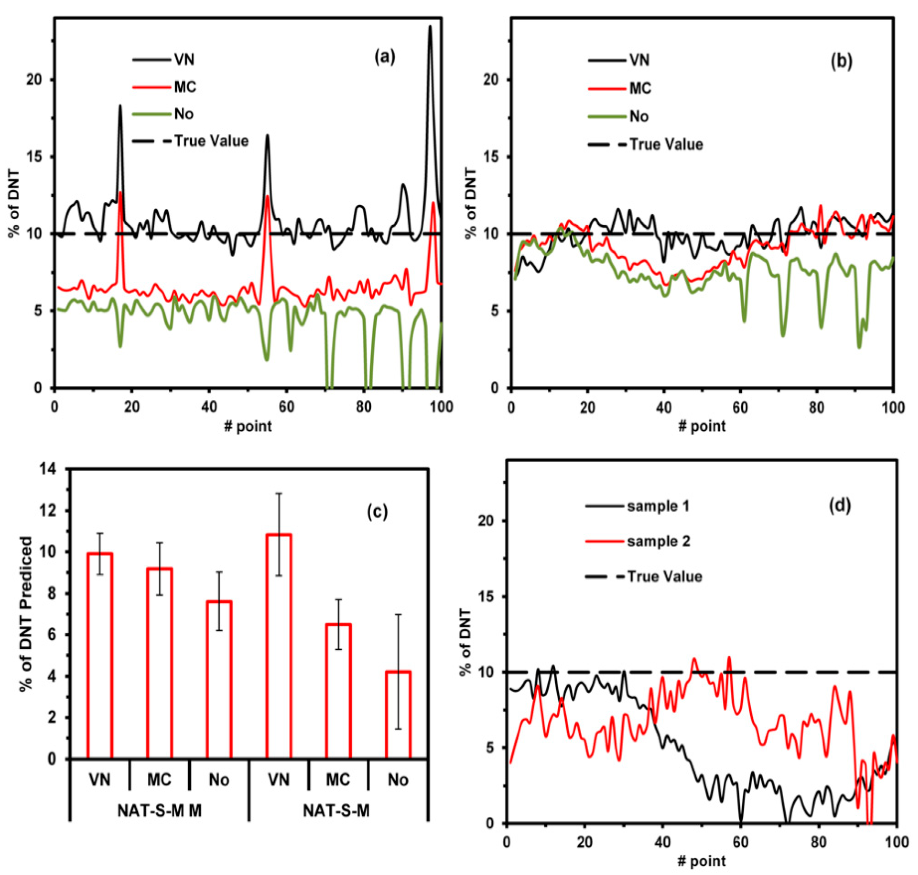 Applsci 10 04178 g004