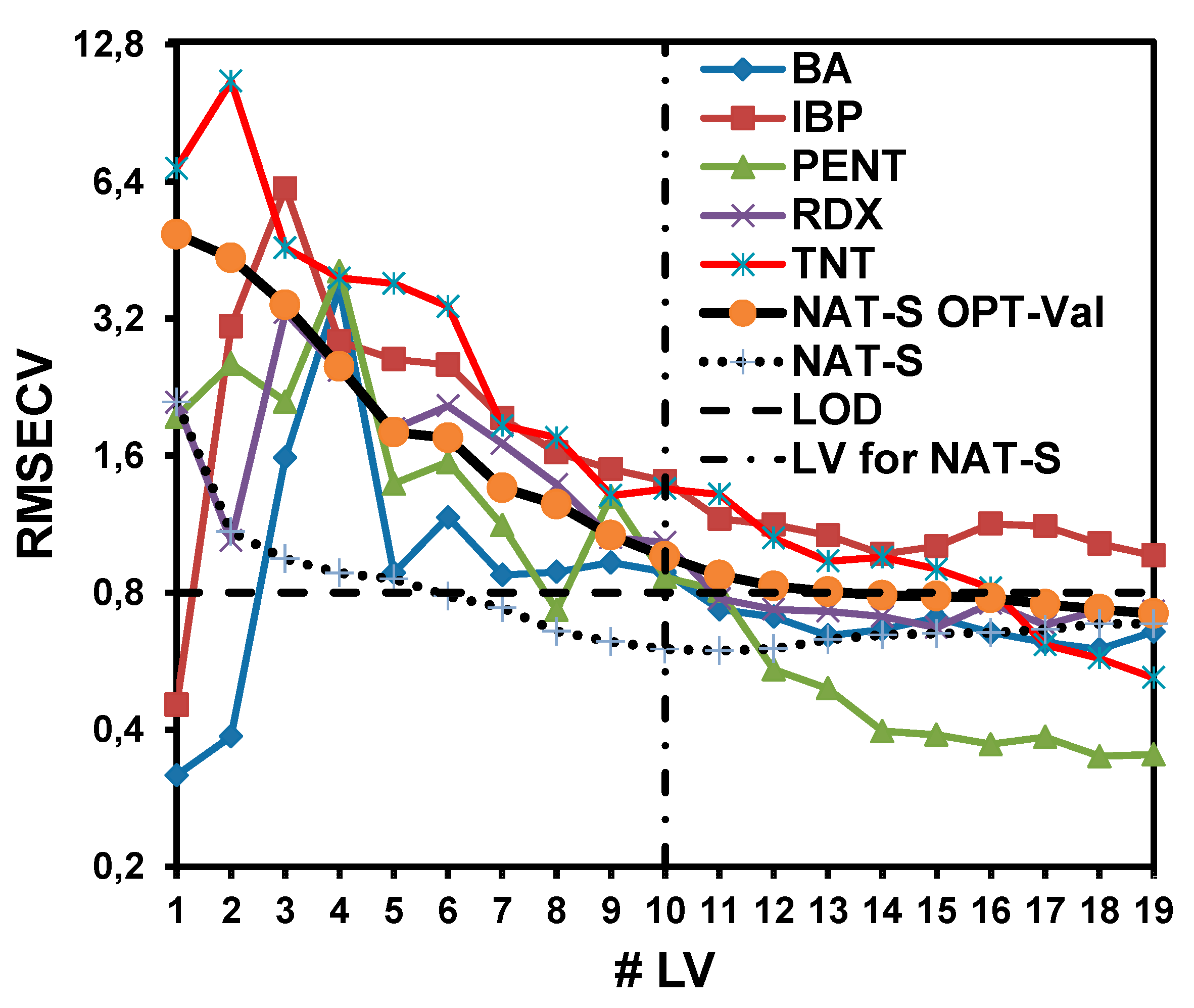 Applsci 10 04178 g005