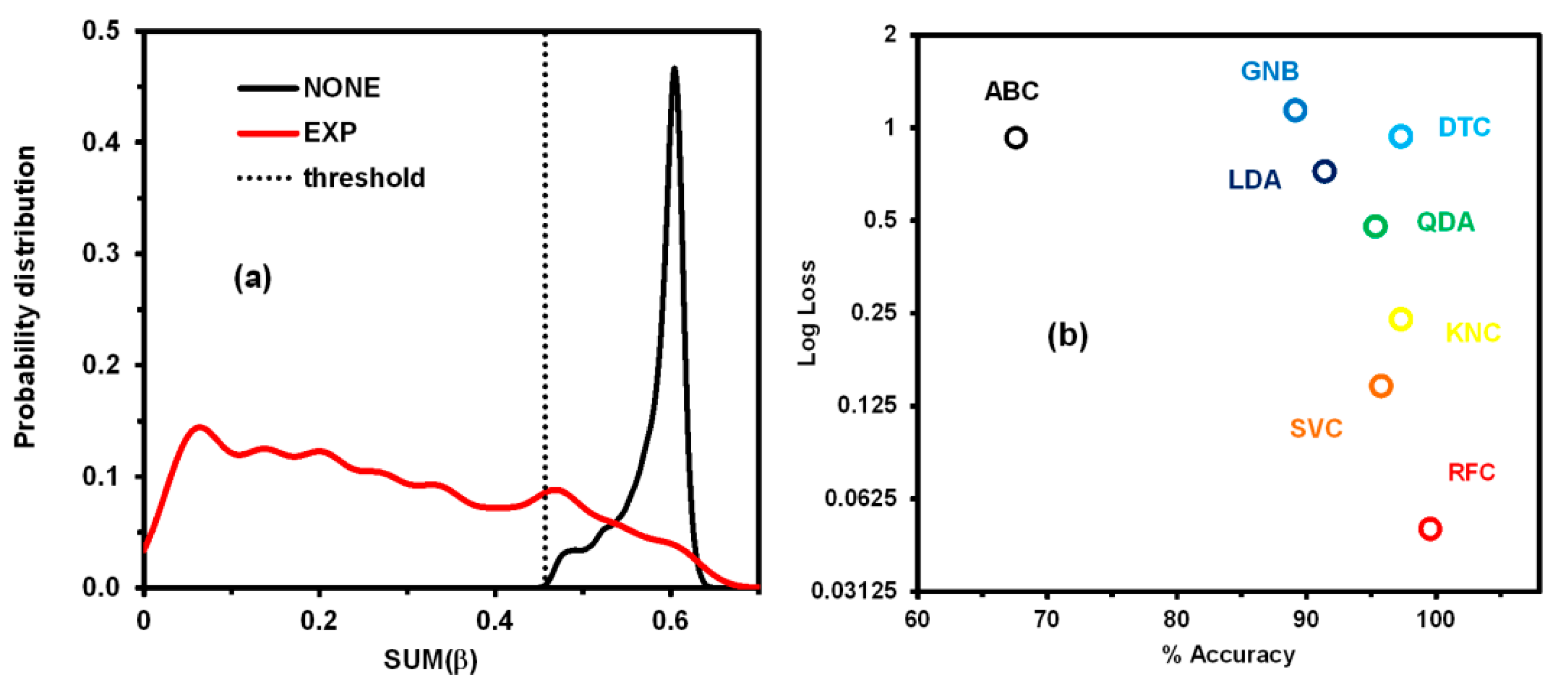 Applsci 10 04178 g006