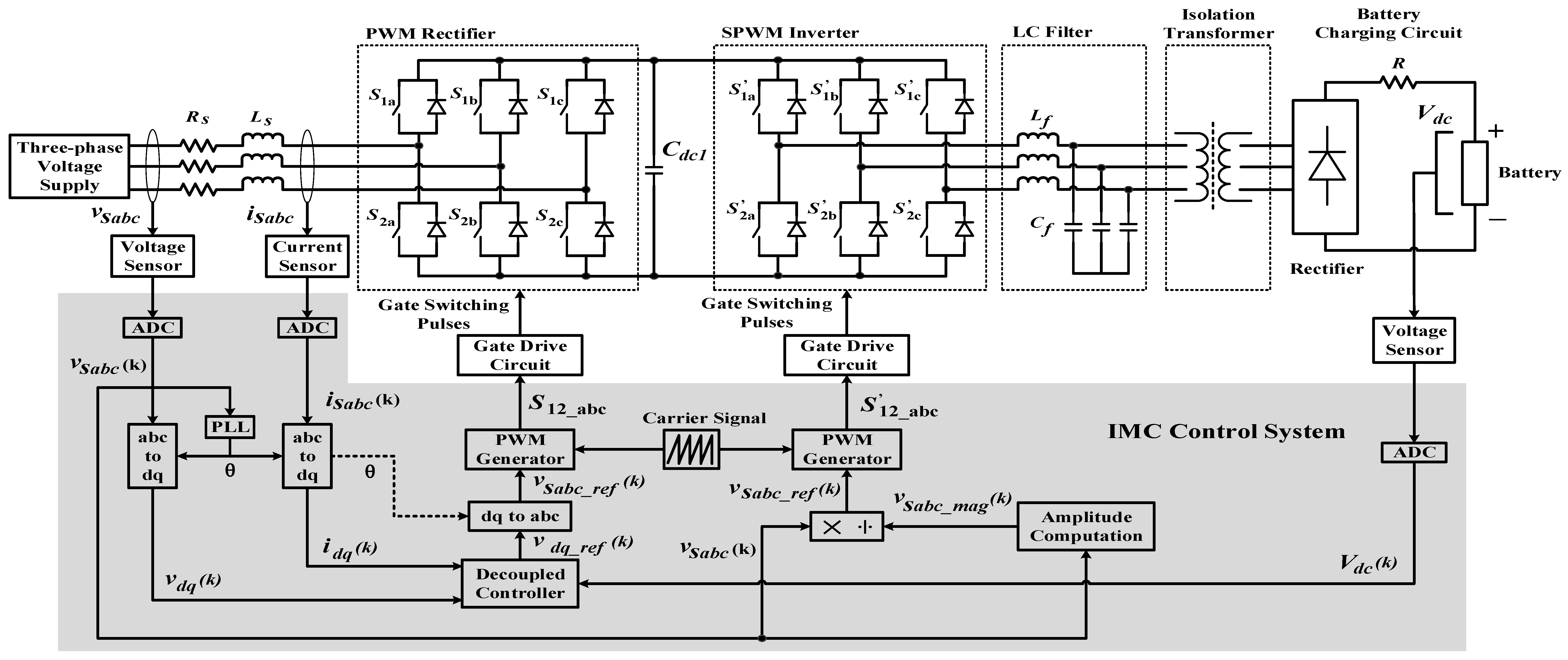 Applsci 10 04179 g003