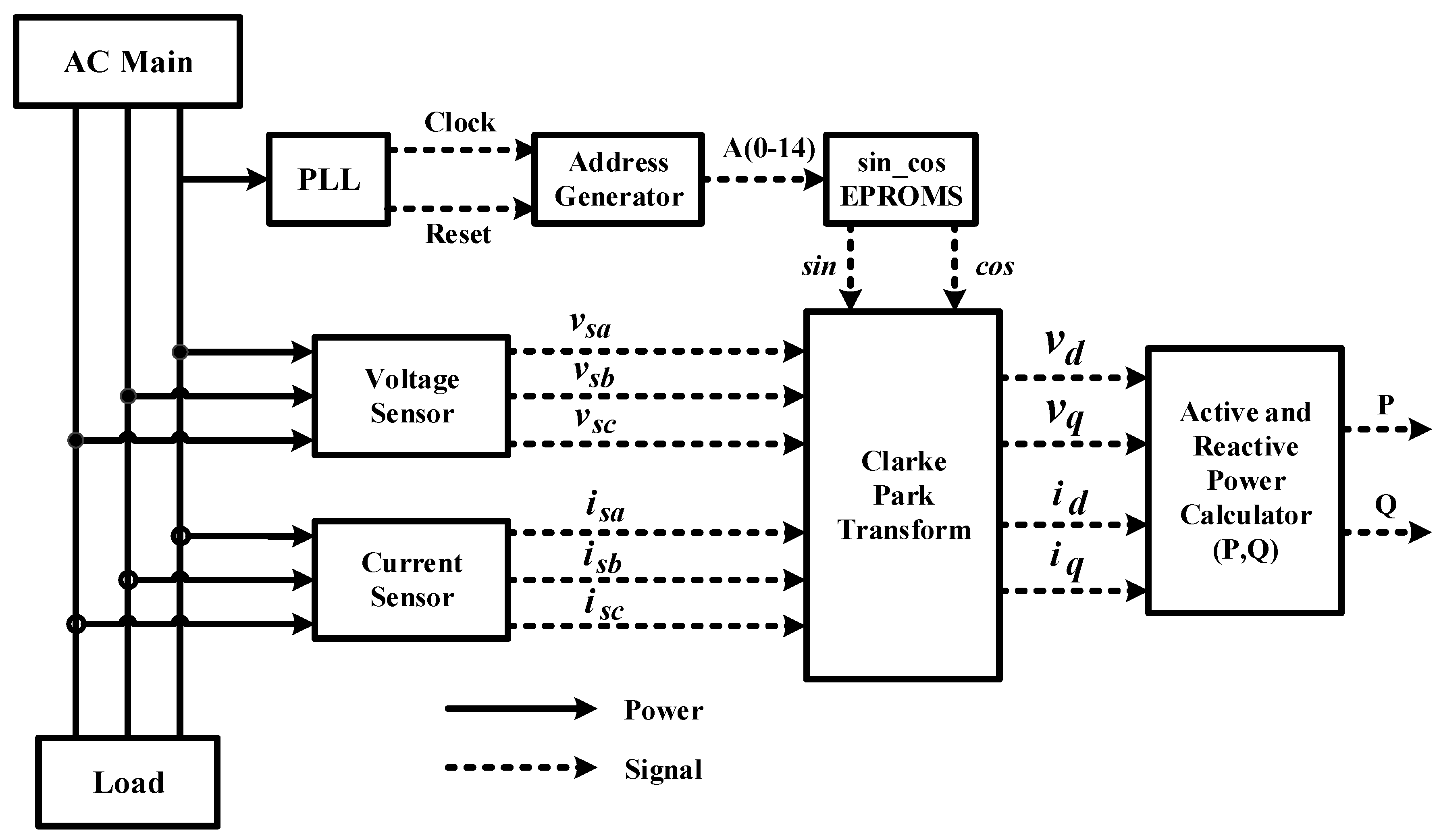 Applsci 10 04179 g004