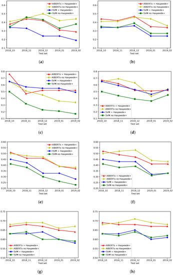 peschereccio yu long no 2