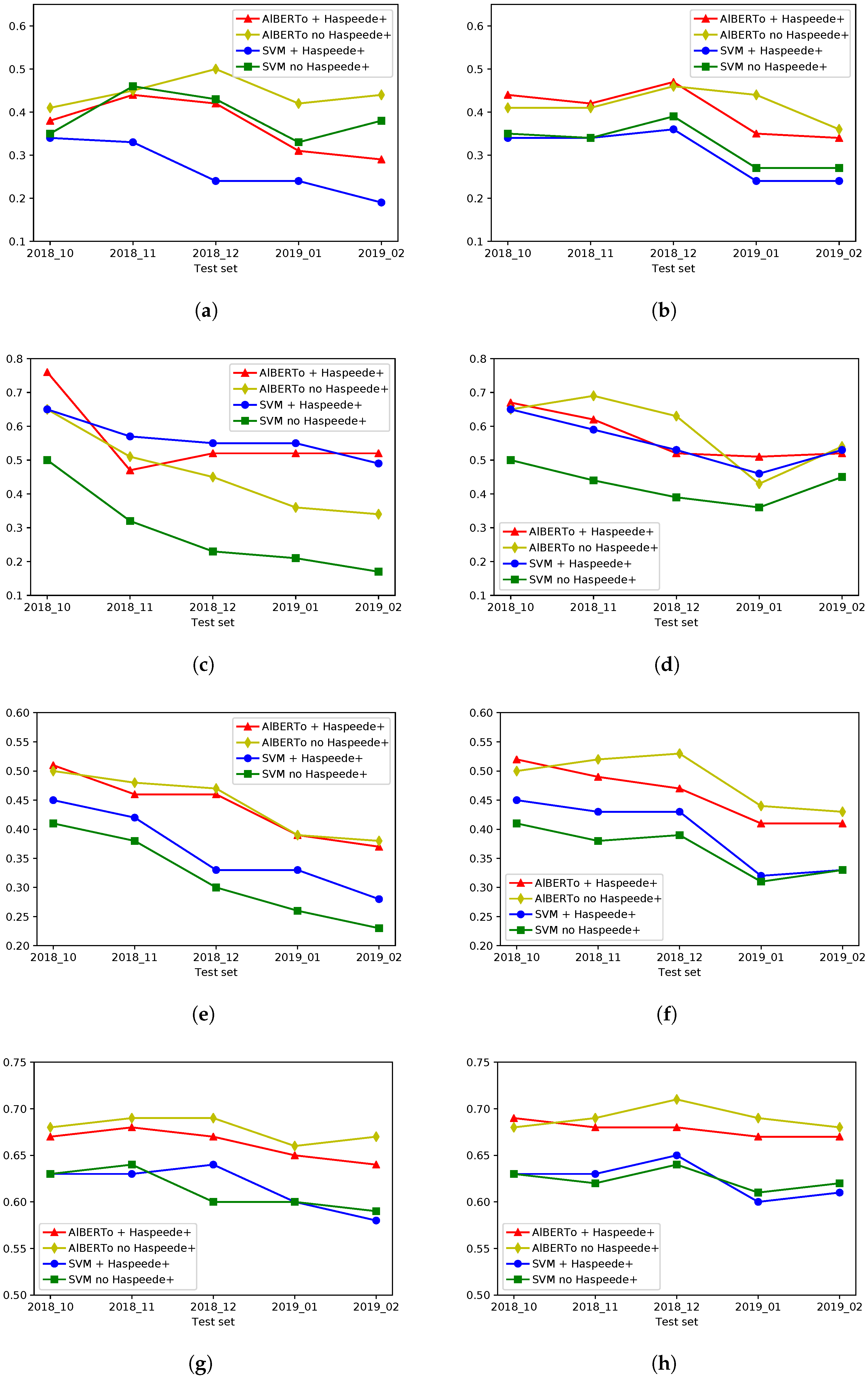 Applsci 10 04180 g003