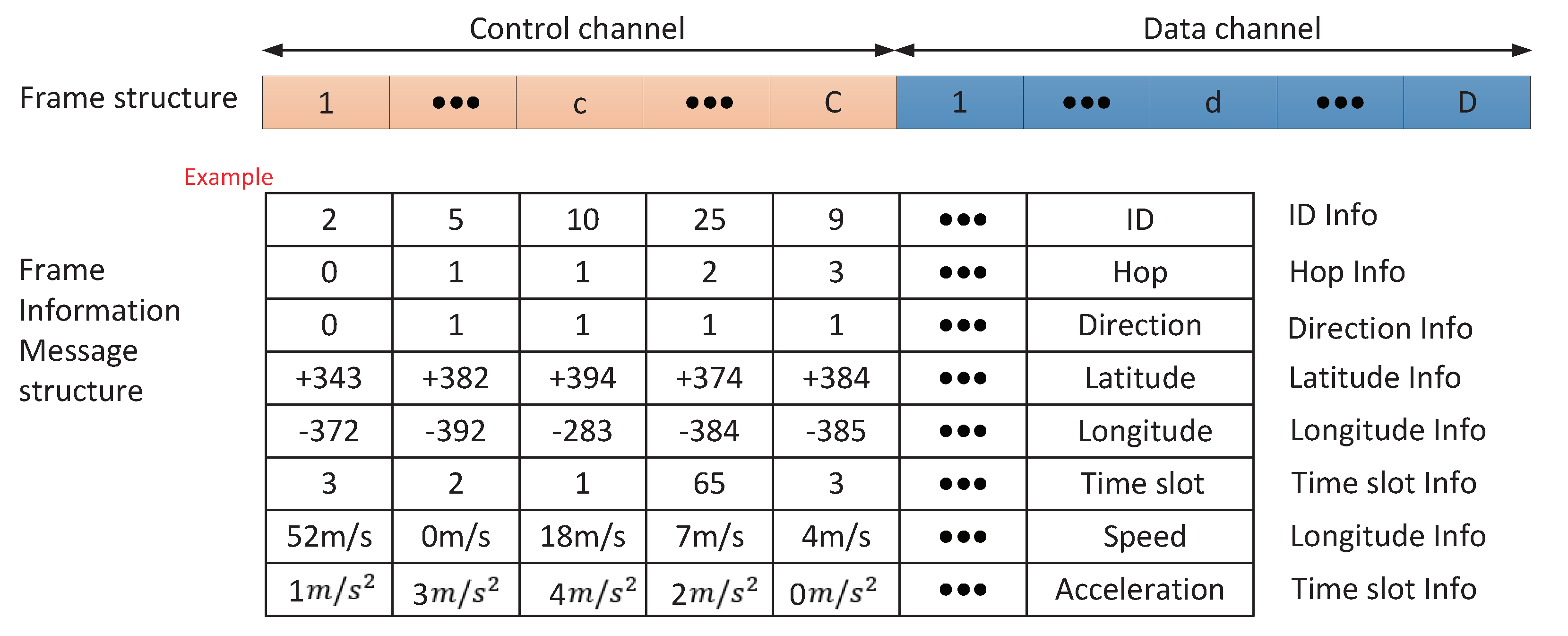 Applsci 10 04181 g007