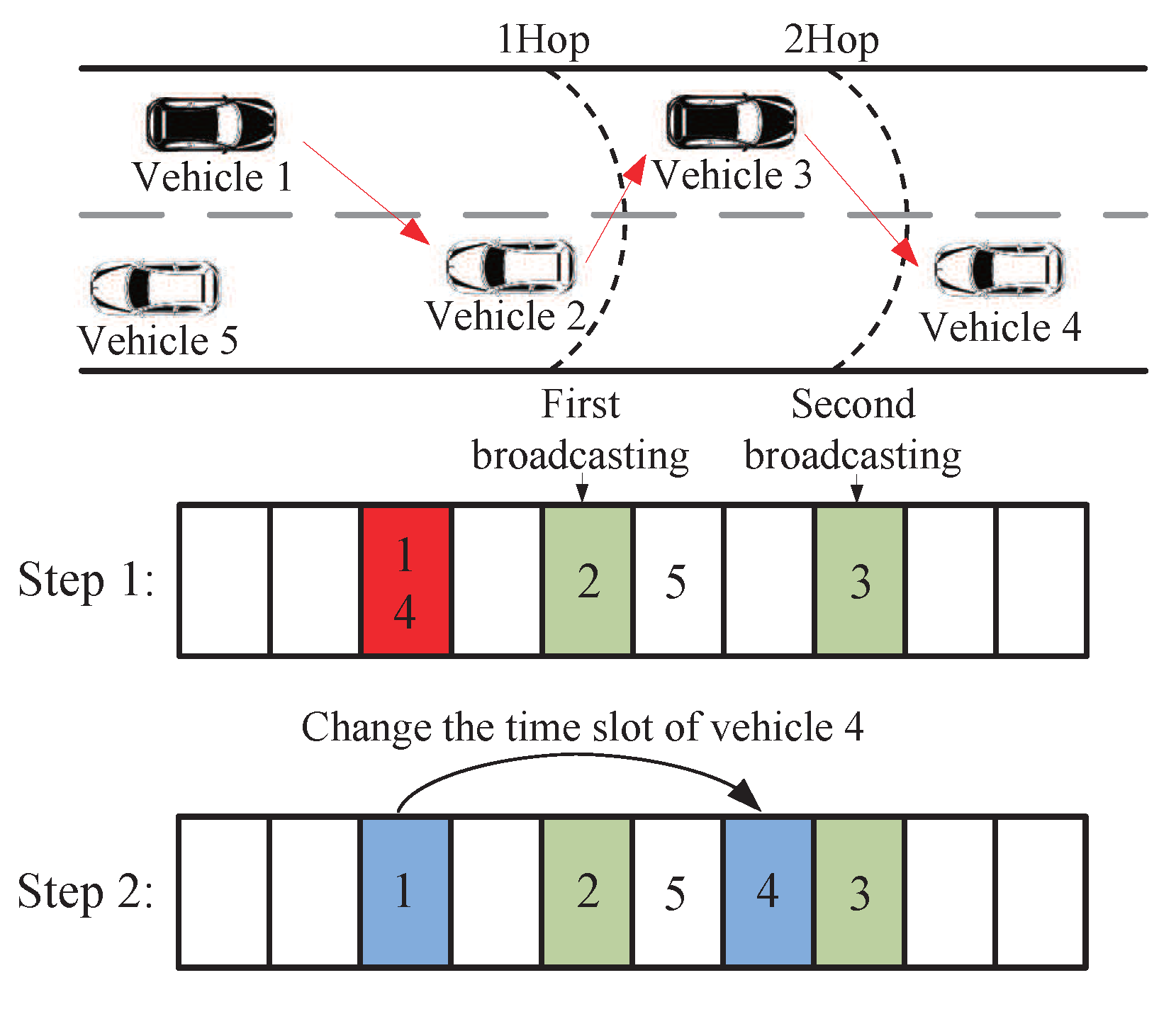 Applsci 10 04181 g008