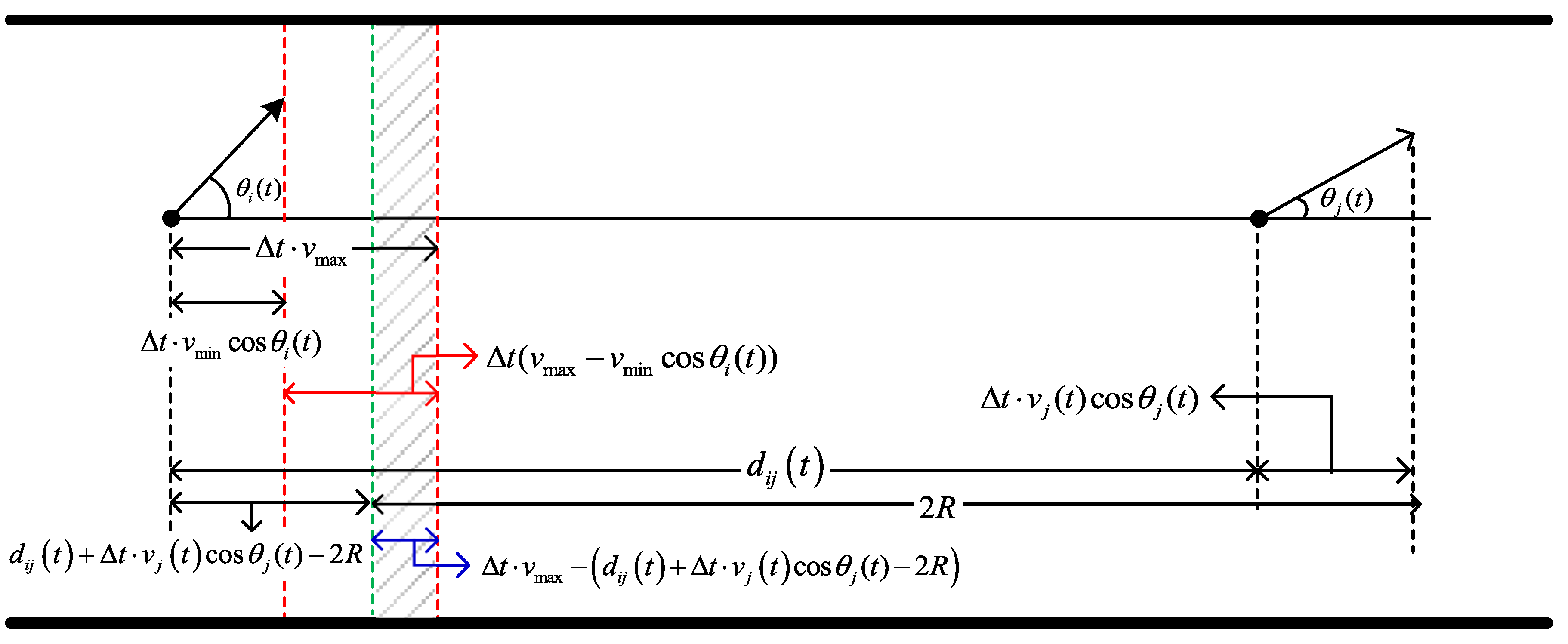 Applsci 10 04181 g010