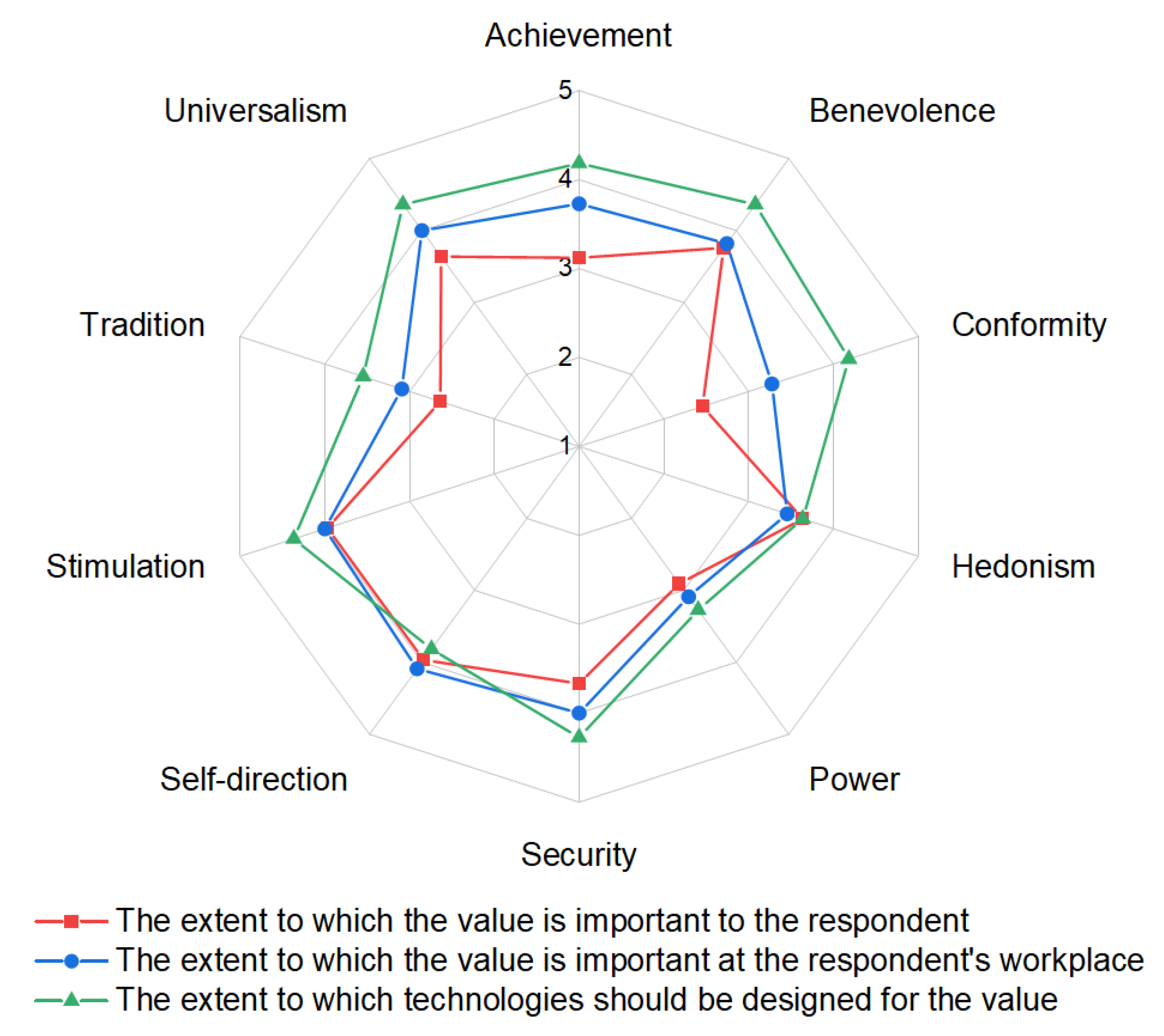 Applsci 10 04182 g005 Applsci 10 04182 g005