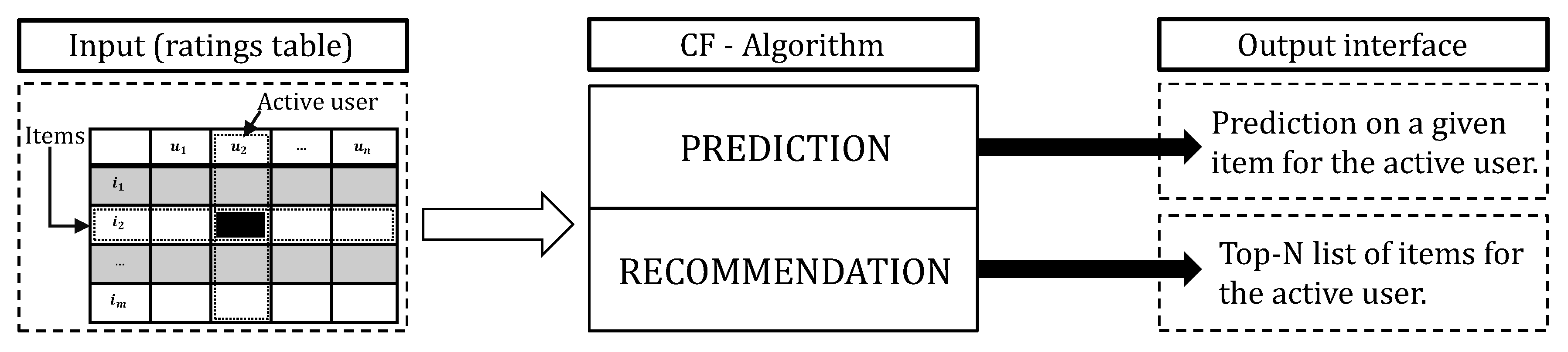 Applsci 10 04183 g001 Applsci 10 04183 g001