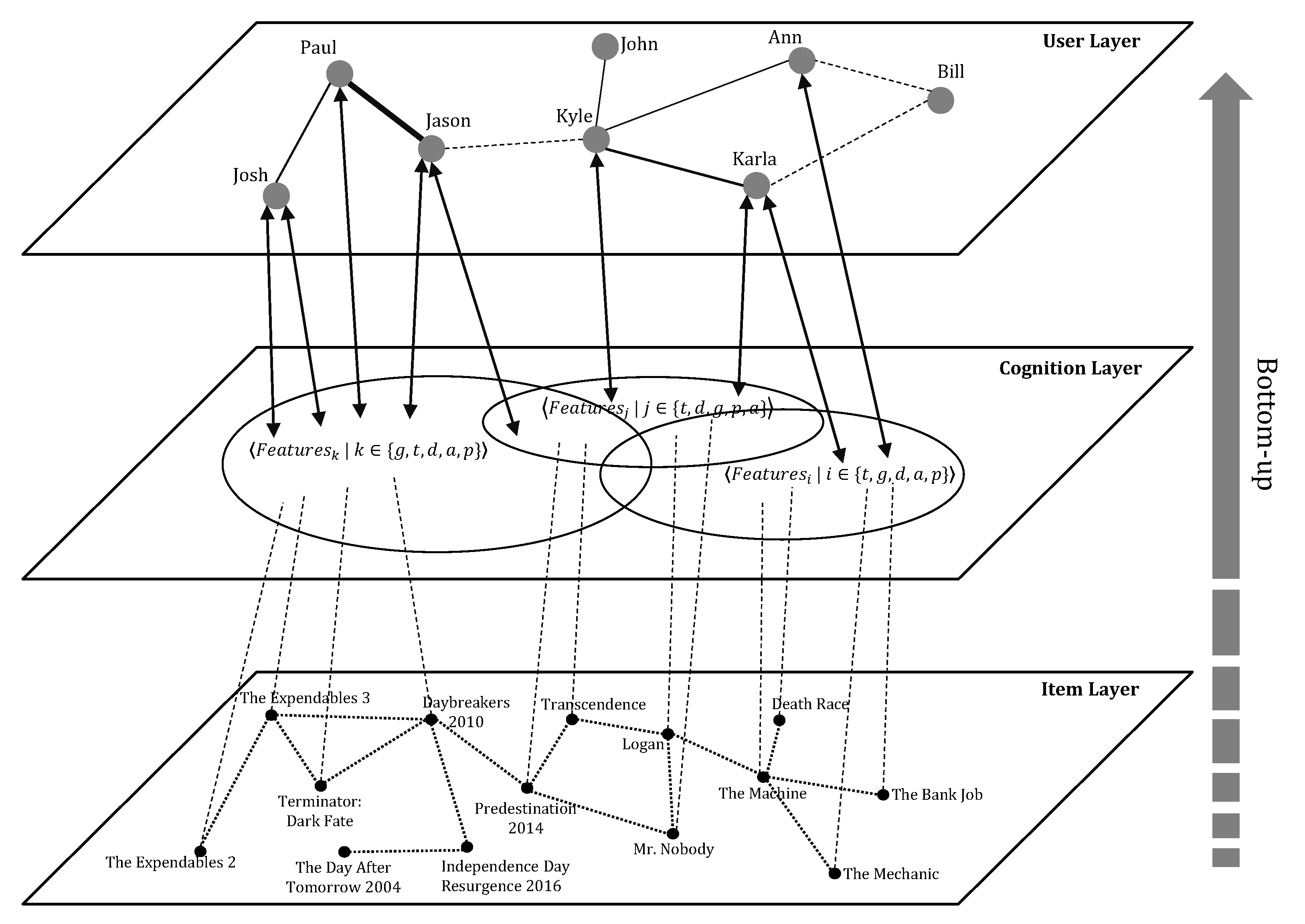 Applsci 10 04183 g003 Applsci 10 04183 g003