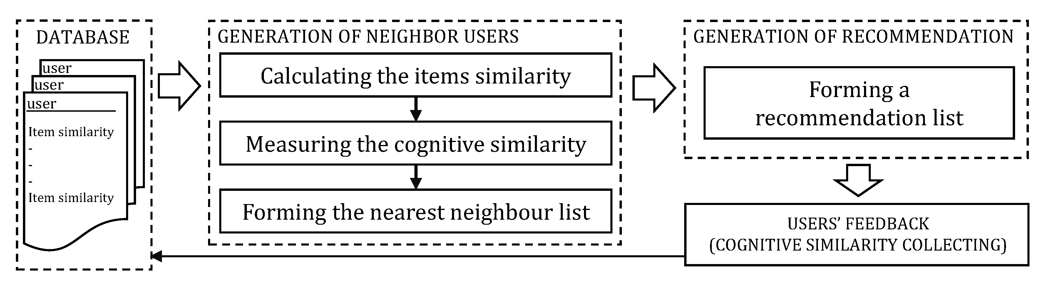 Applsci 10 04183 g004 Applsci 10 04183 g004