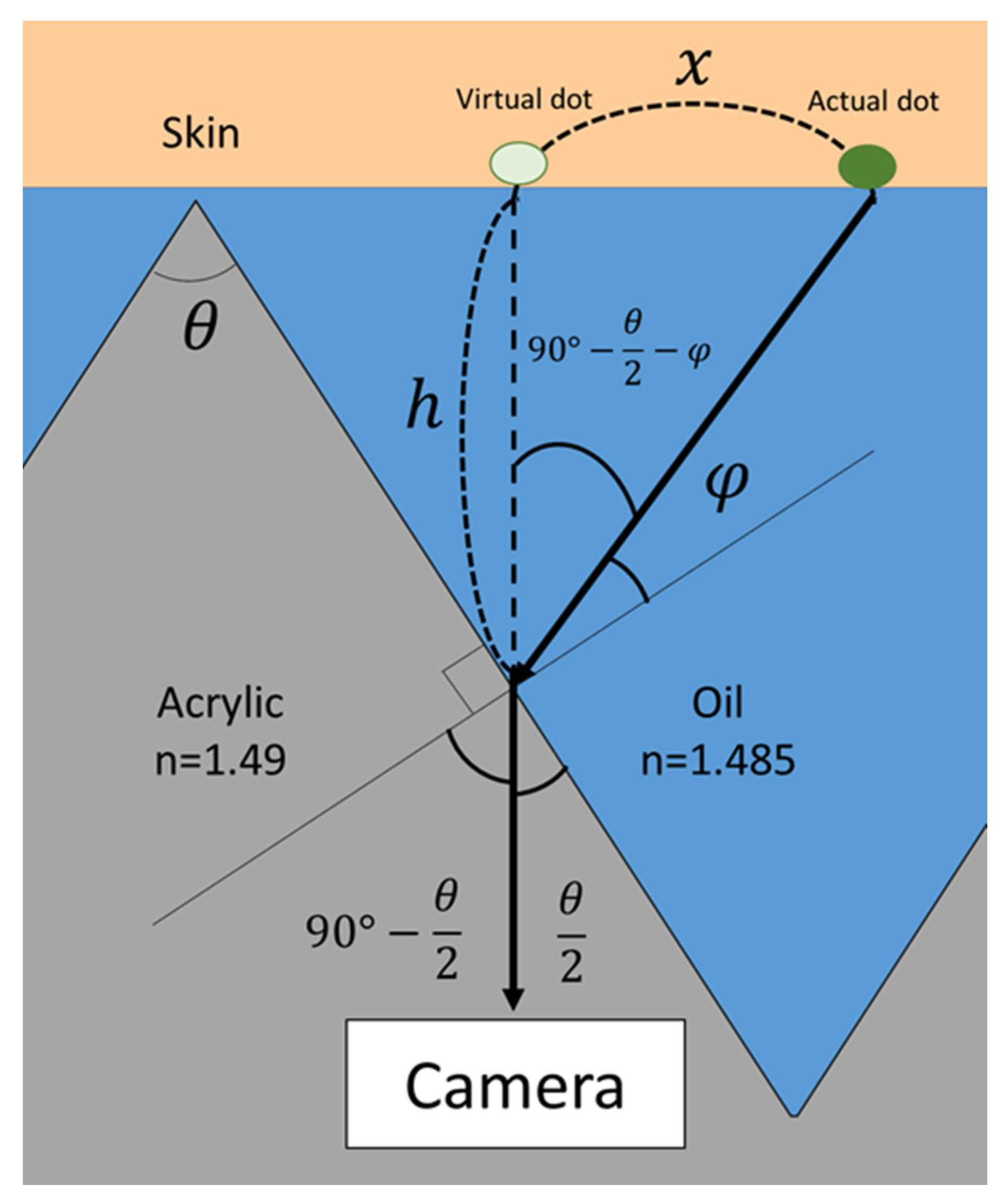 Applsci 10 04184 g002