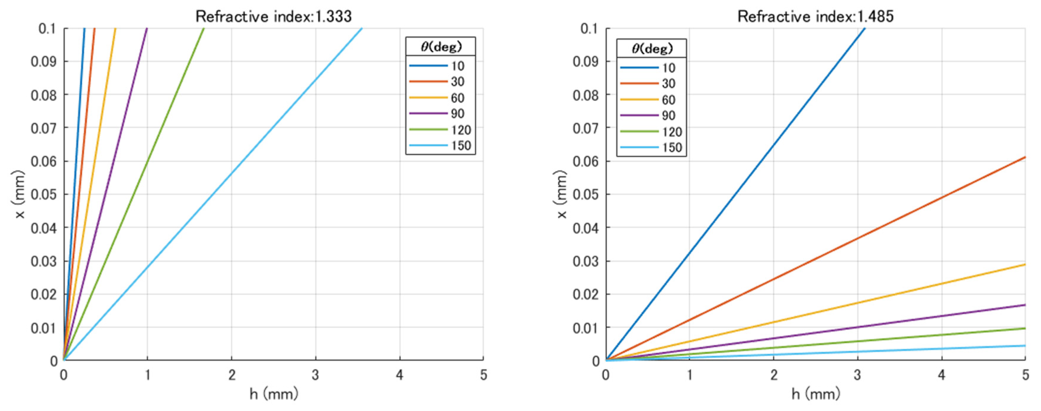 Applsci 10 04184 g003