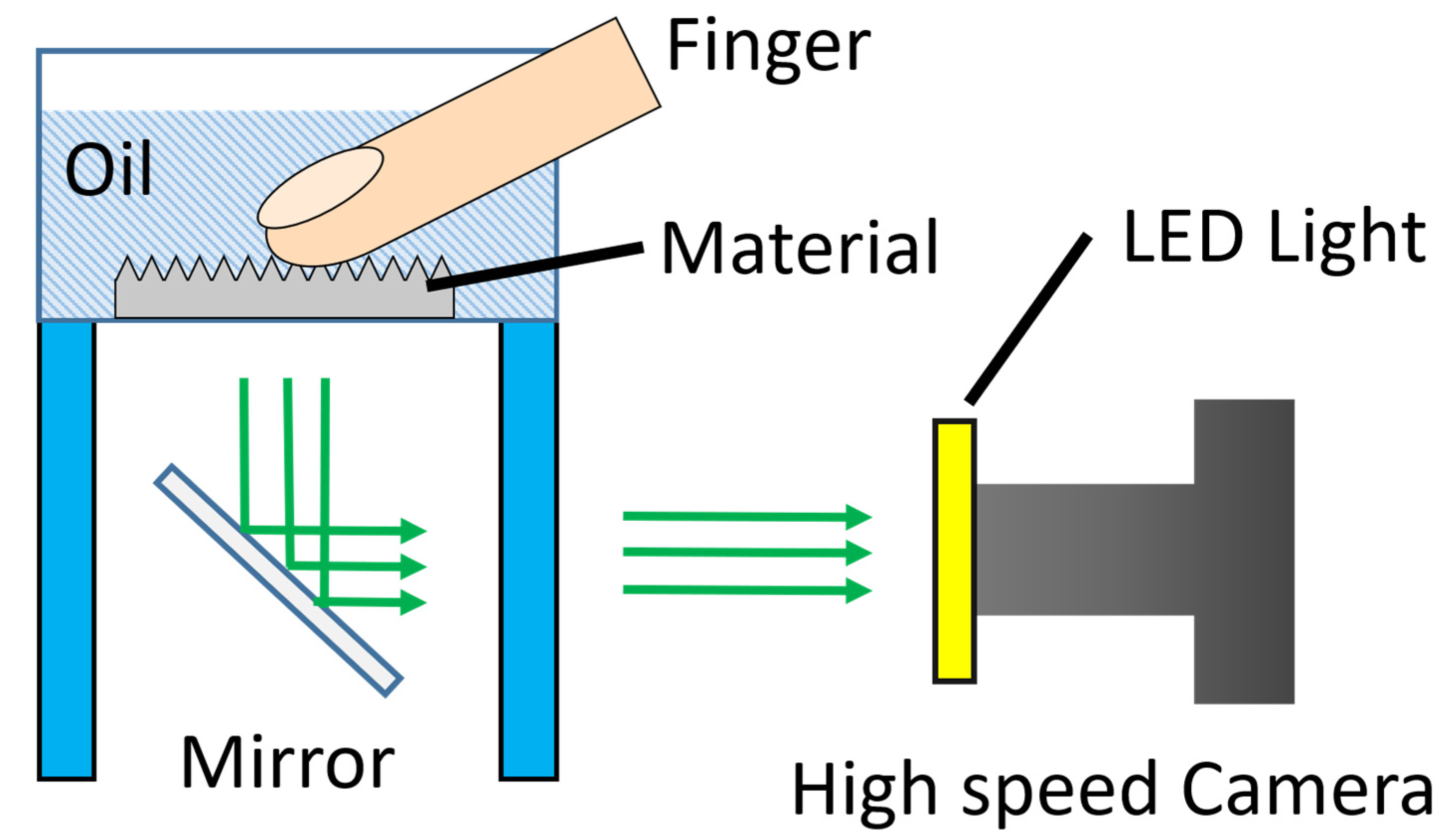 Applsci 10 04184 g005