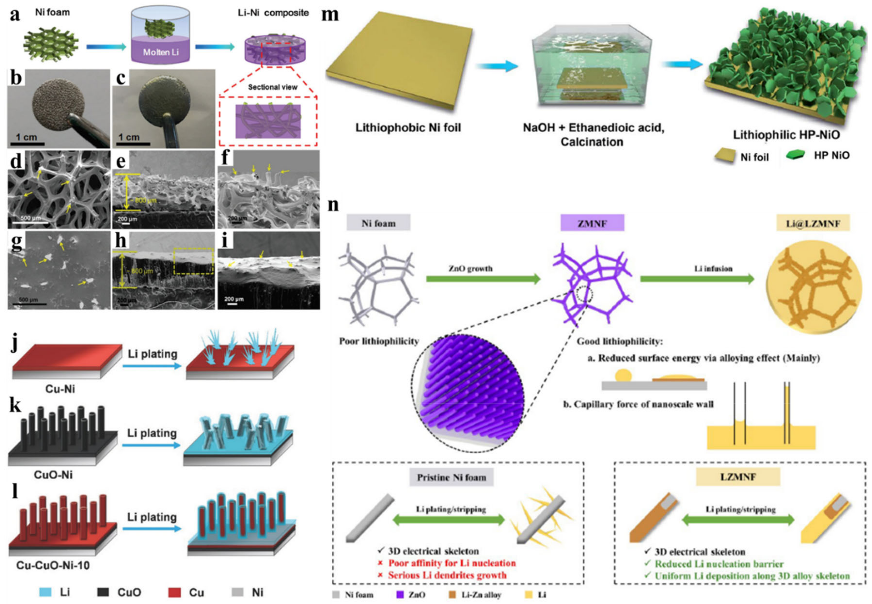 Applsci 10 04185 g004 Applsci 10 04185 g004