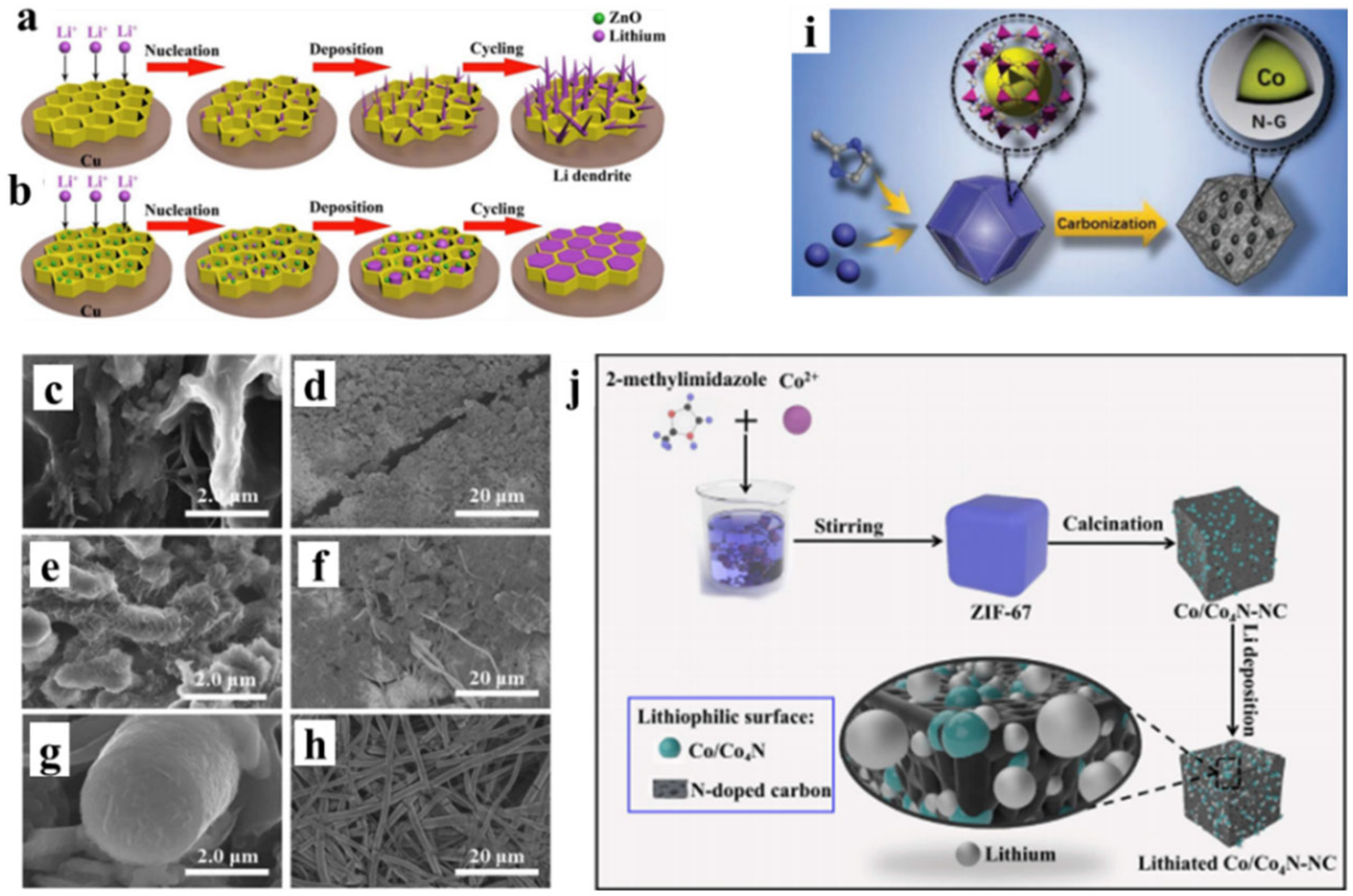 Applsci 10 04185 g006 Applsci 10 04185 g006
