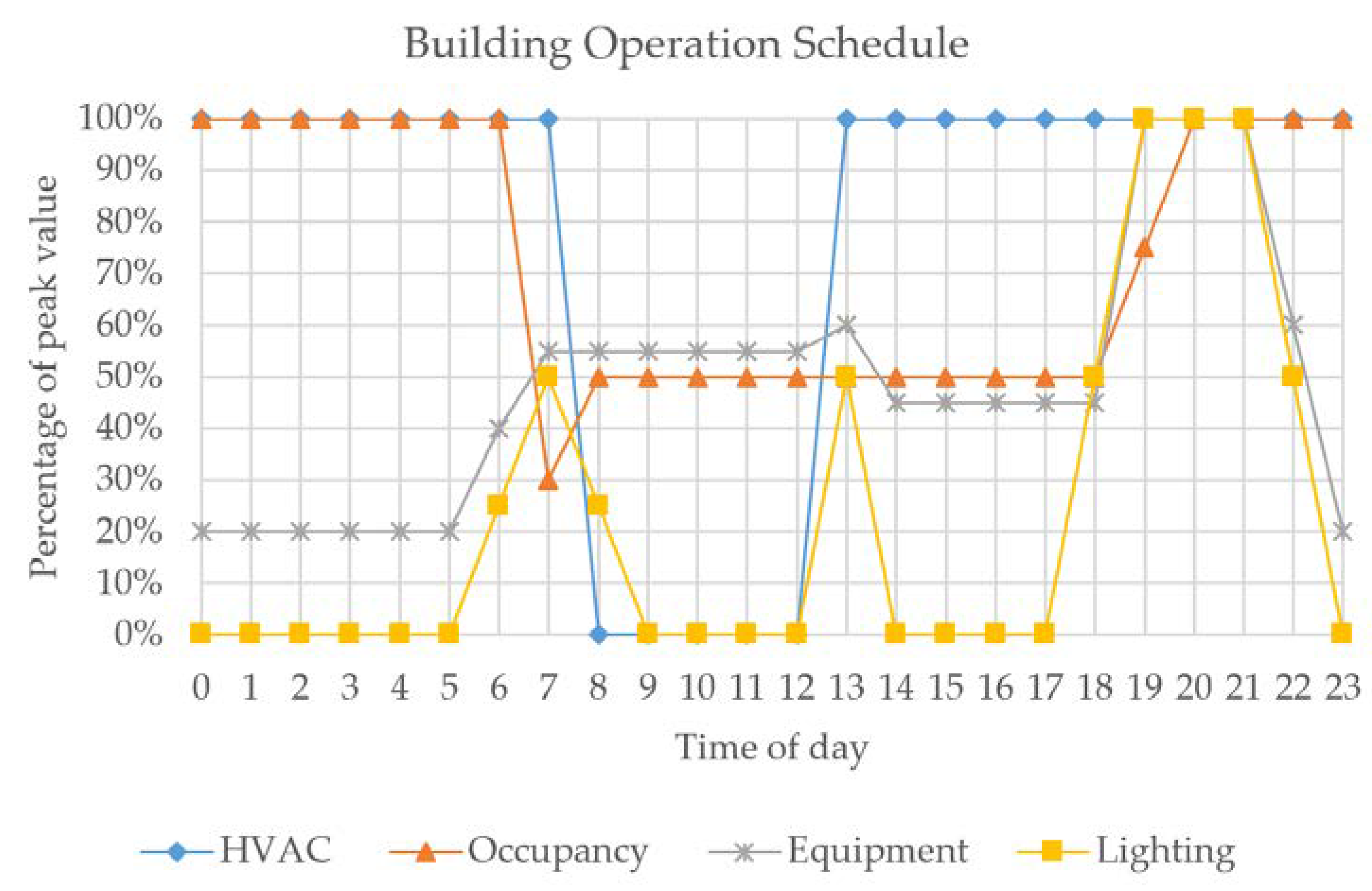 Applsci 10 04188 g002