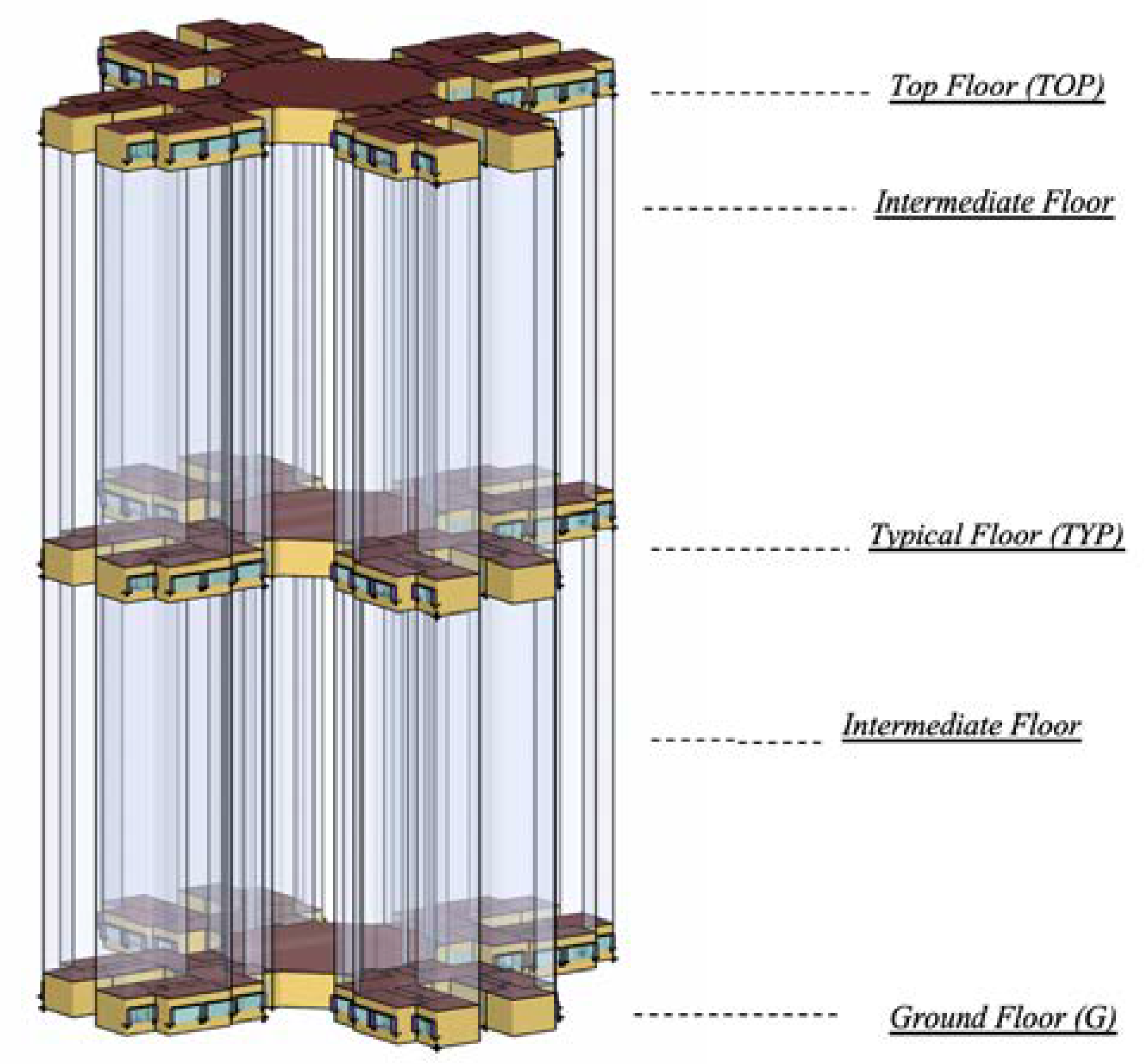 Applsci 10 04188 g003