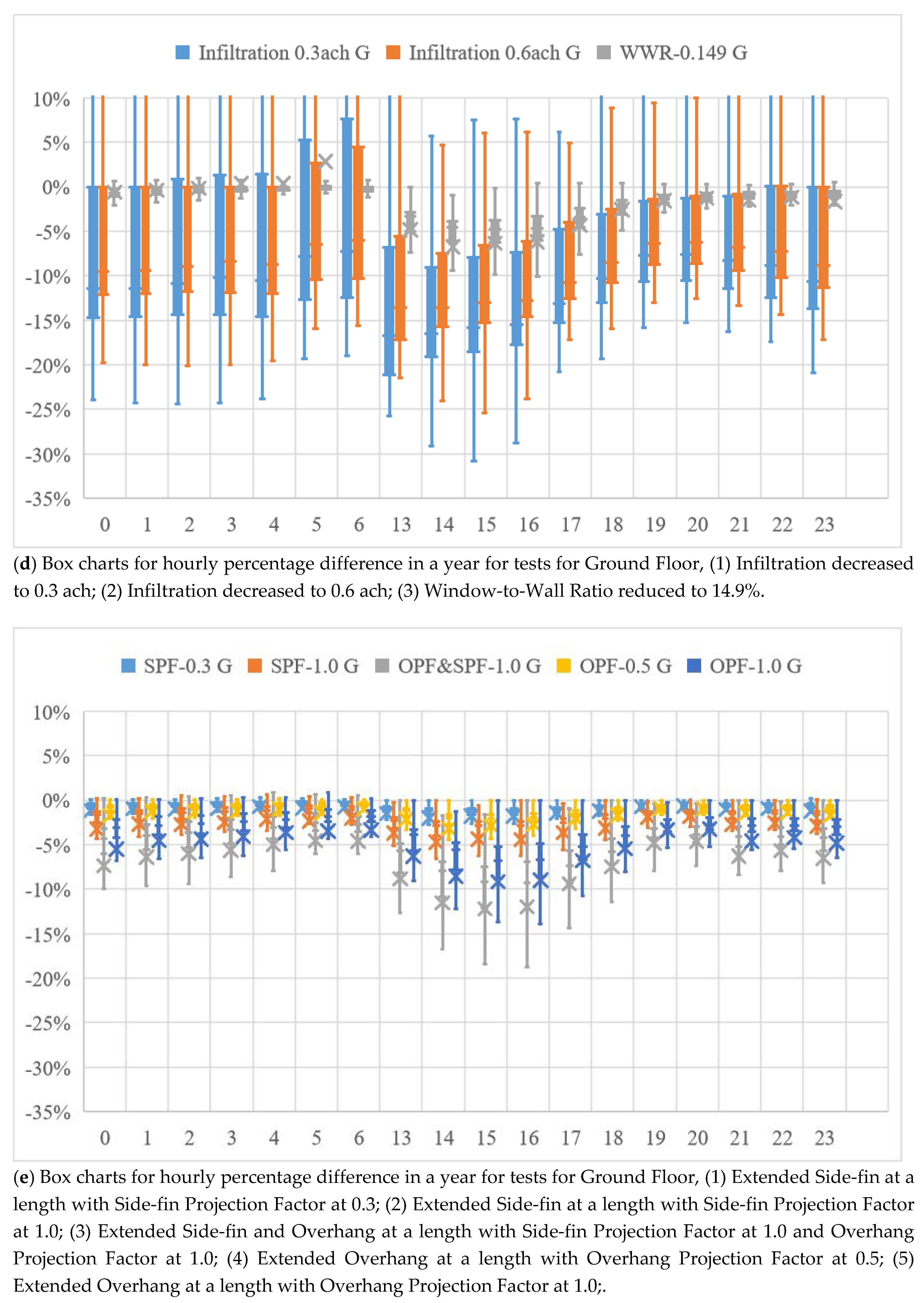 Applsci 10 04188 g0a1c
