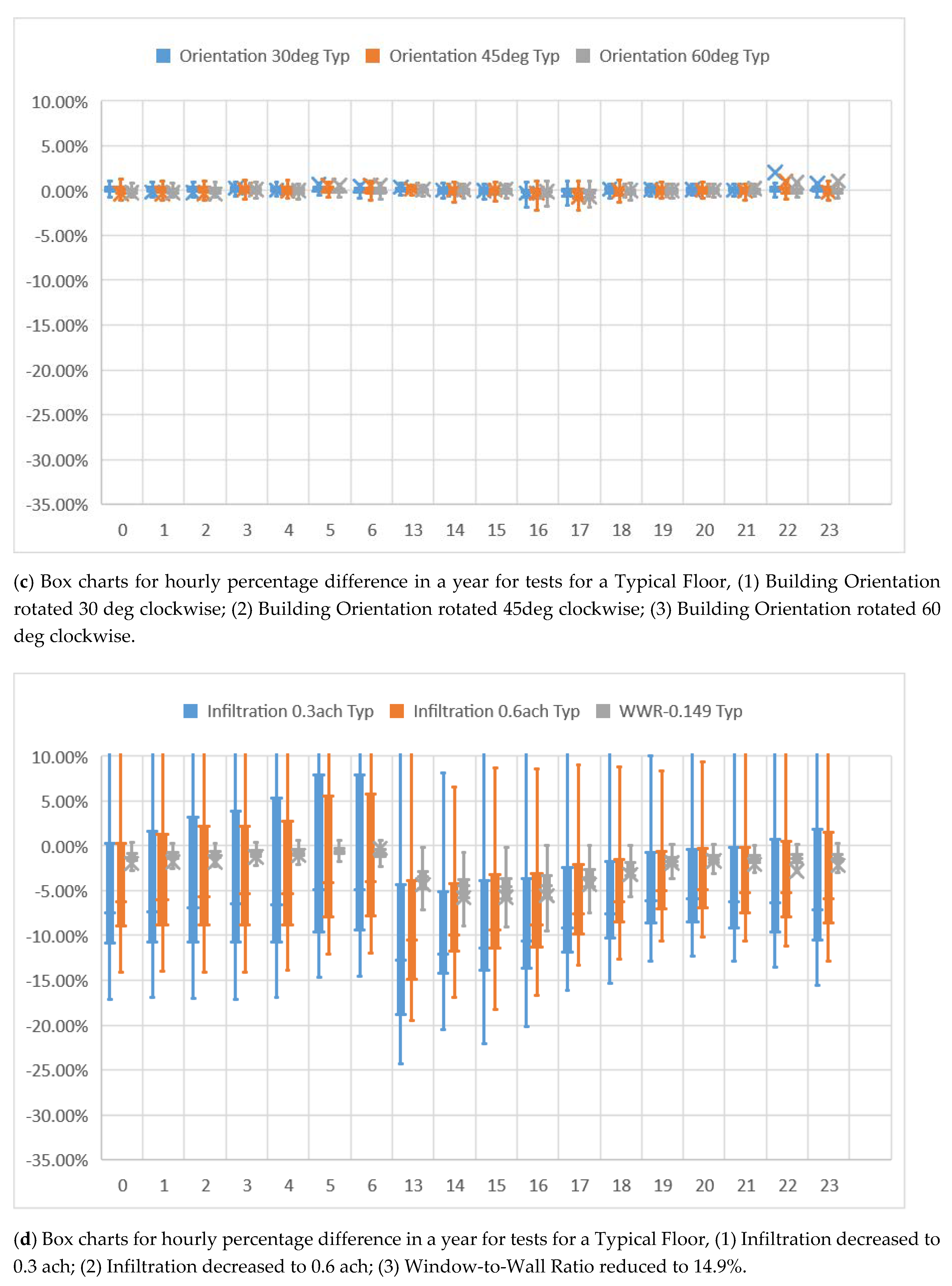 Applsci 10 04188 g0a2b