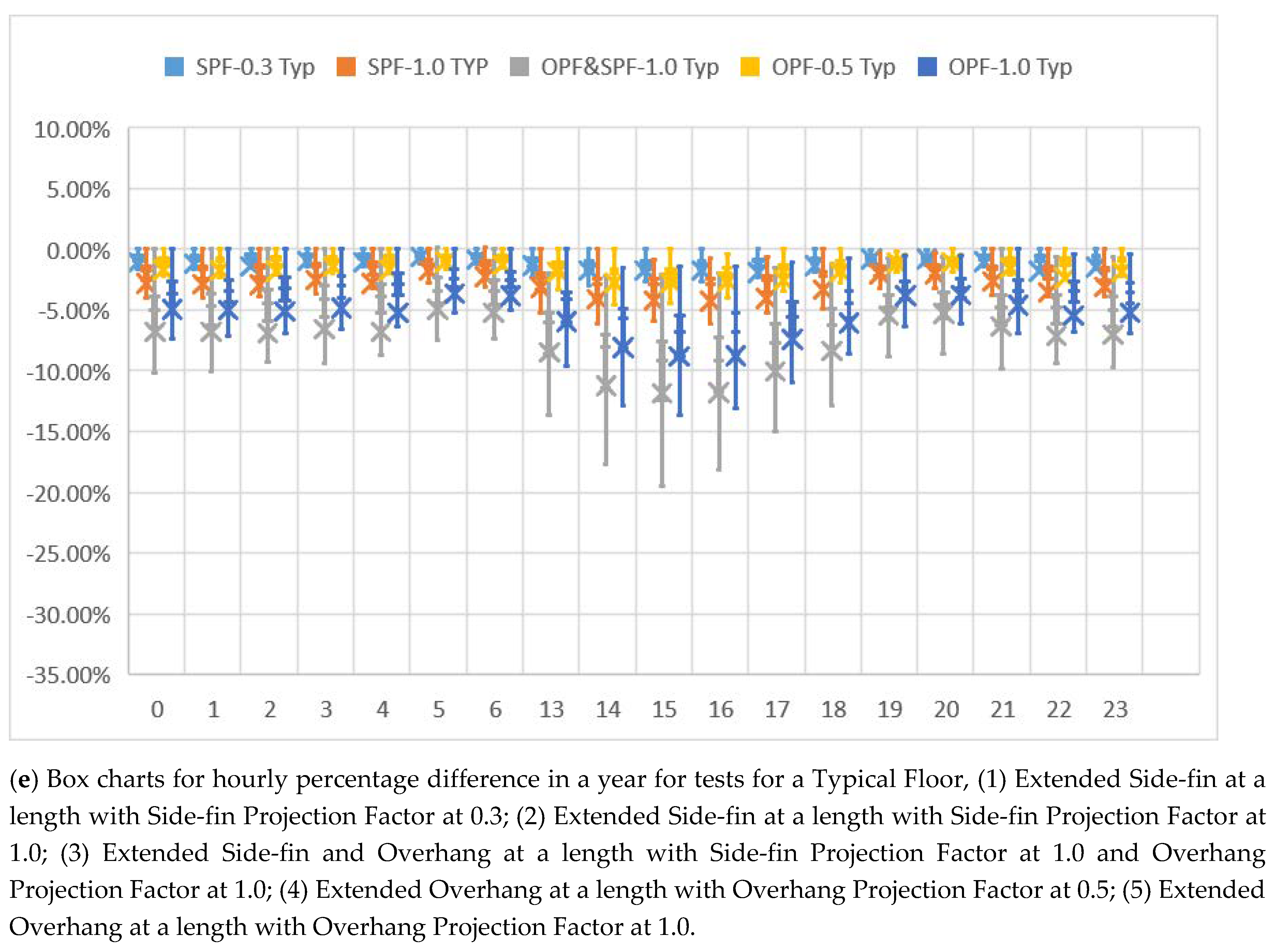 Applsci 10 04188 g0a2c