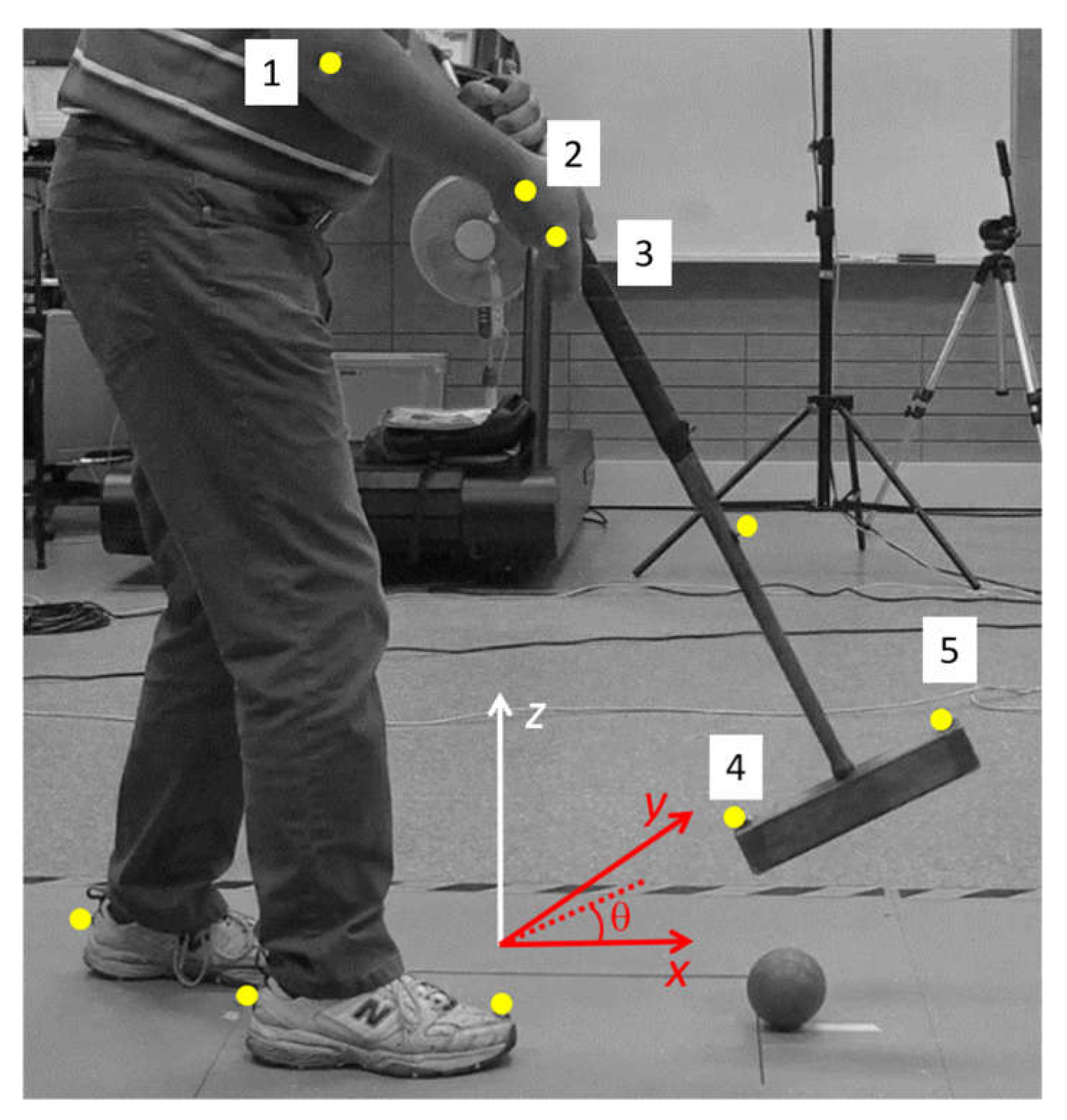 Applsci 10 04192 g002