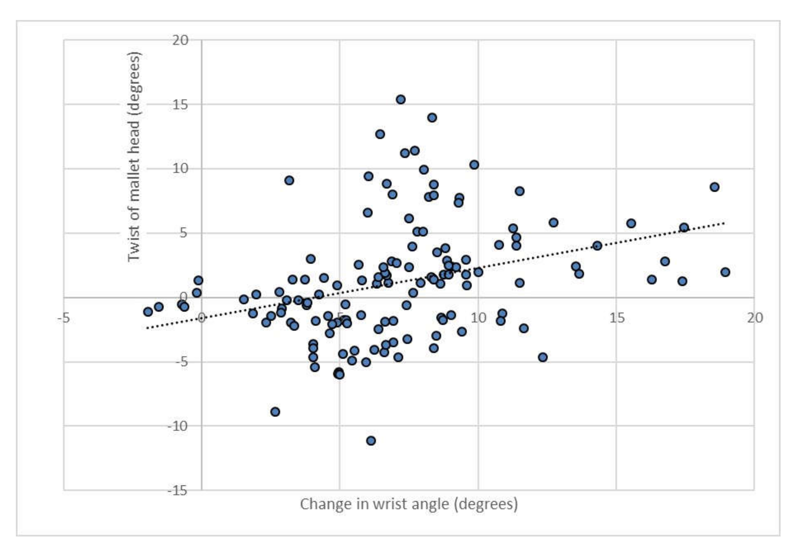 Applsci 10 04192 g003