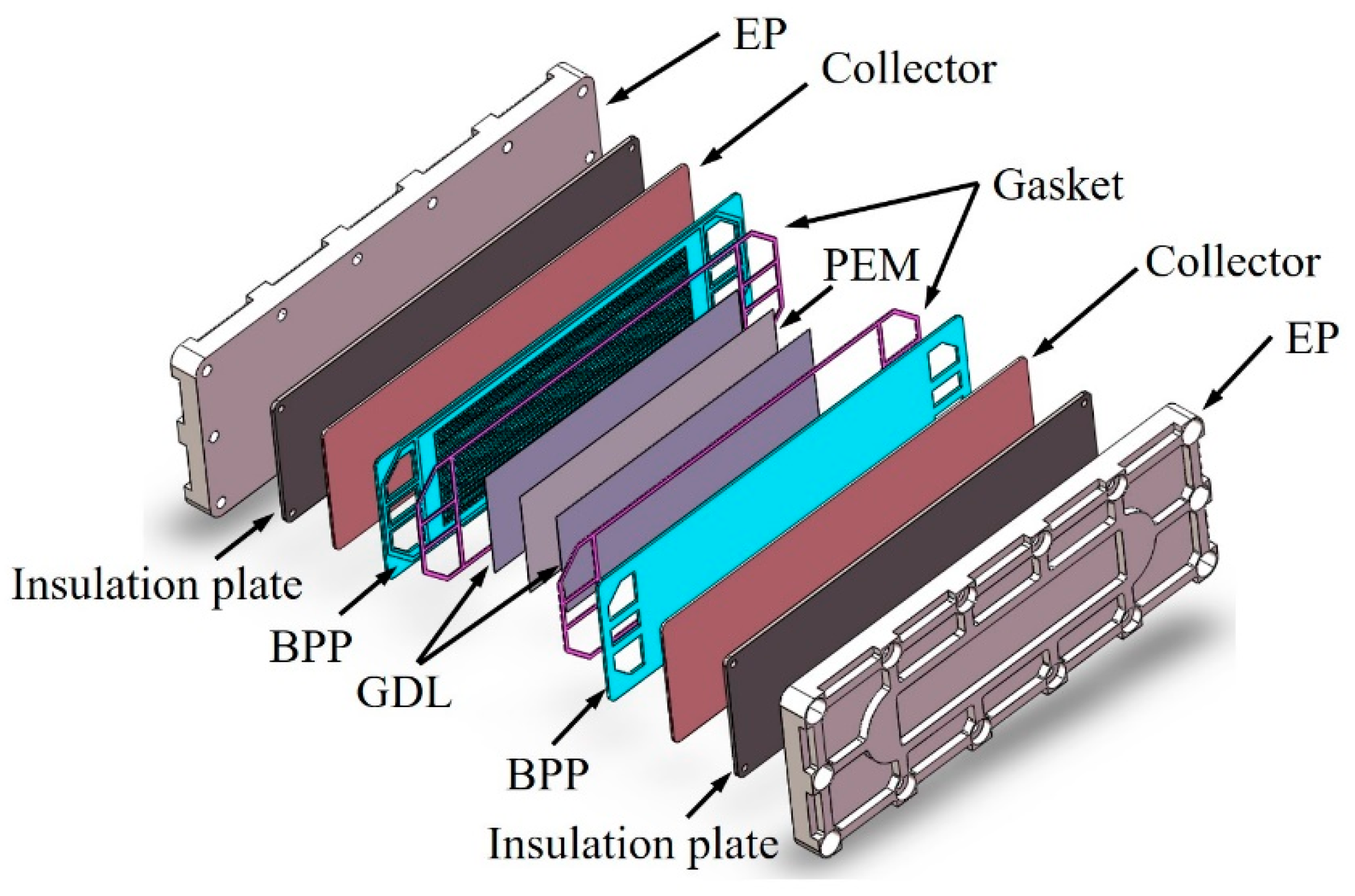 Applsci 10 04194 g004 550