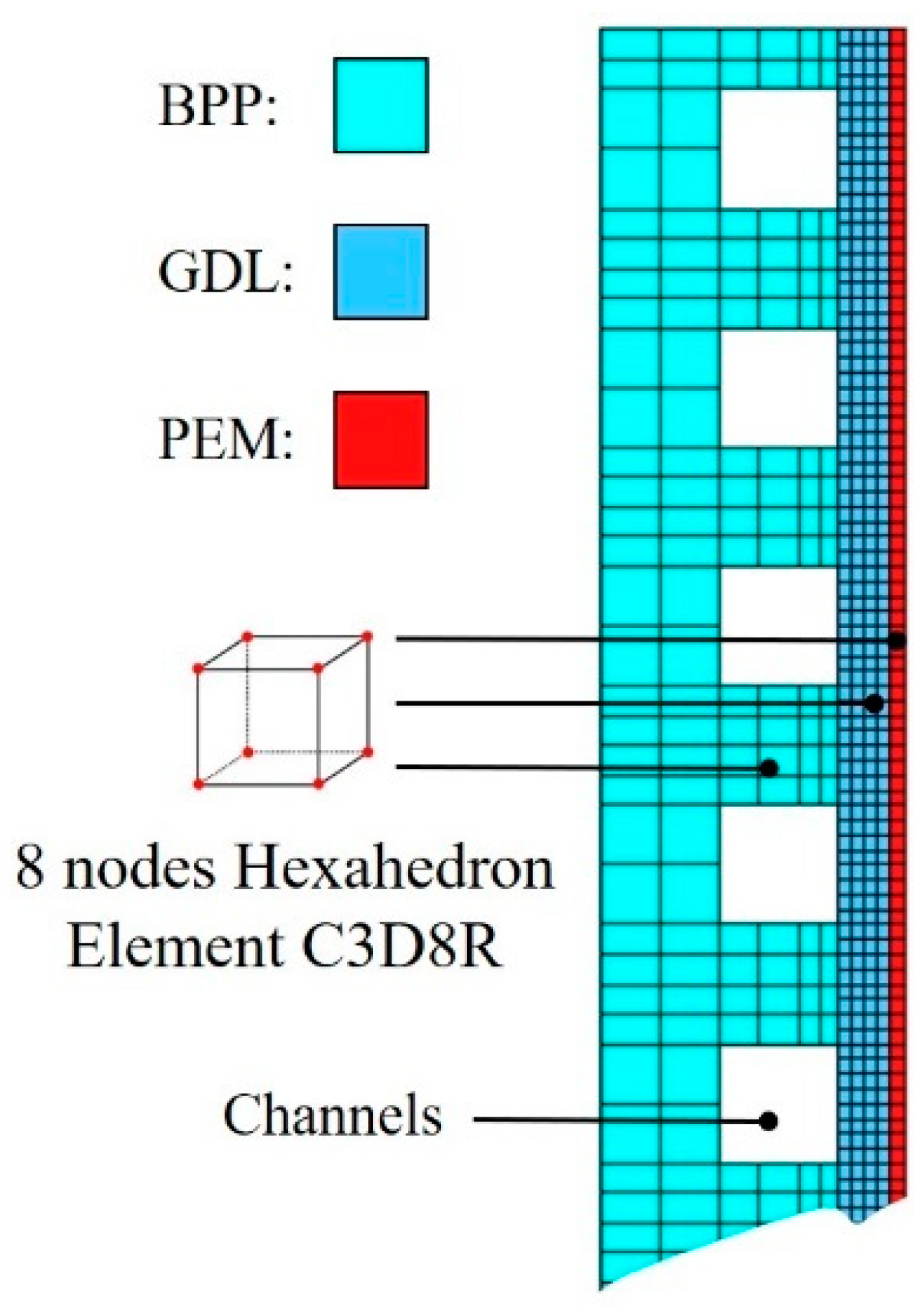 Applsci 10 04194 g005 550