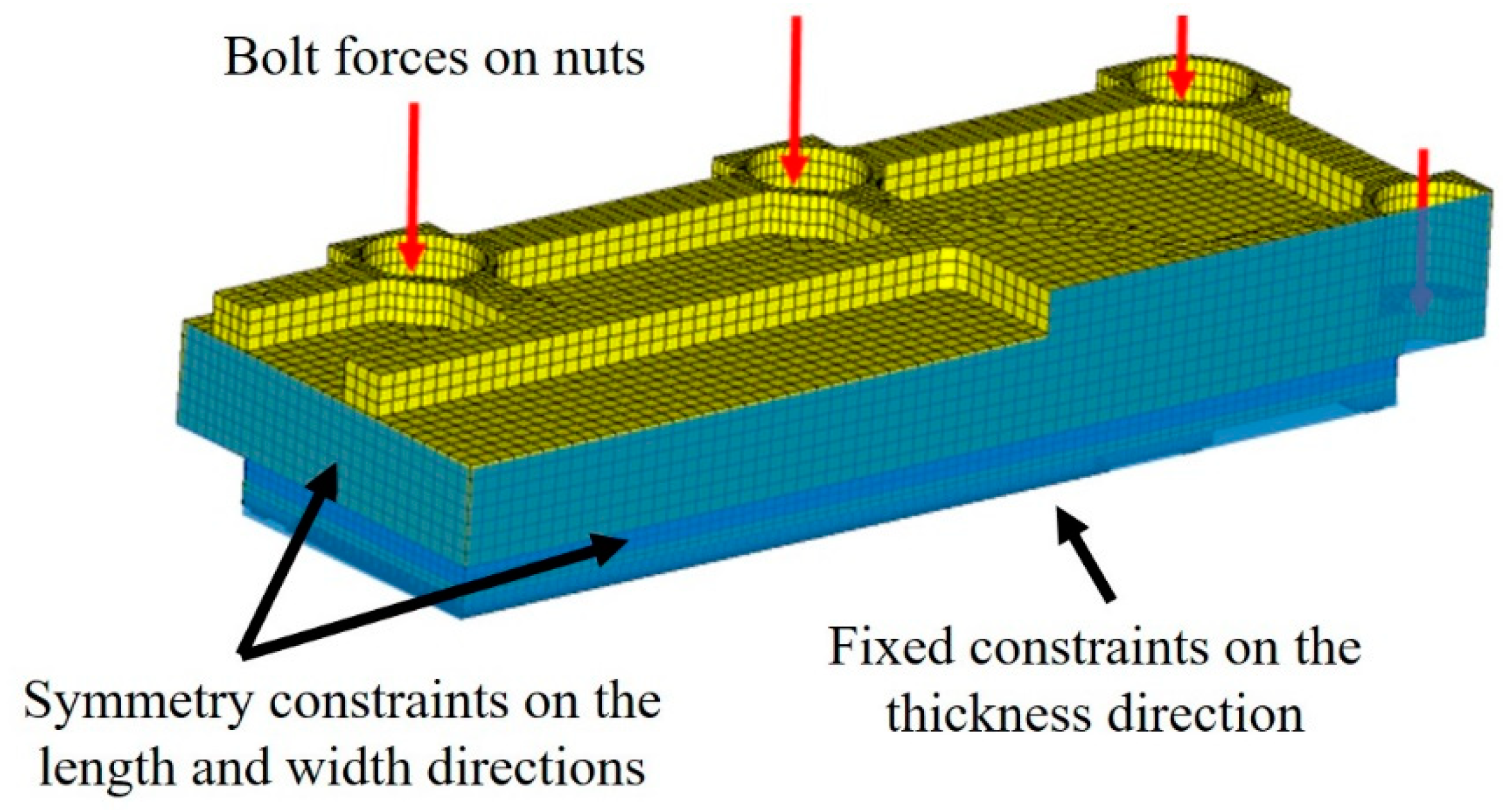 Applsci 10 04194 g006 550