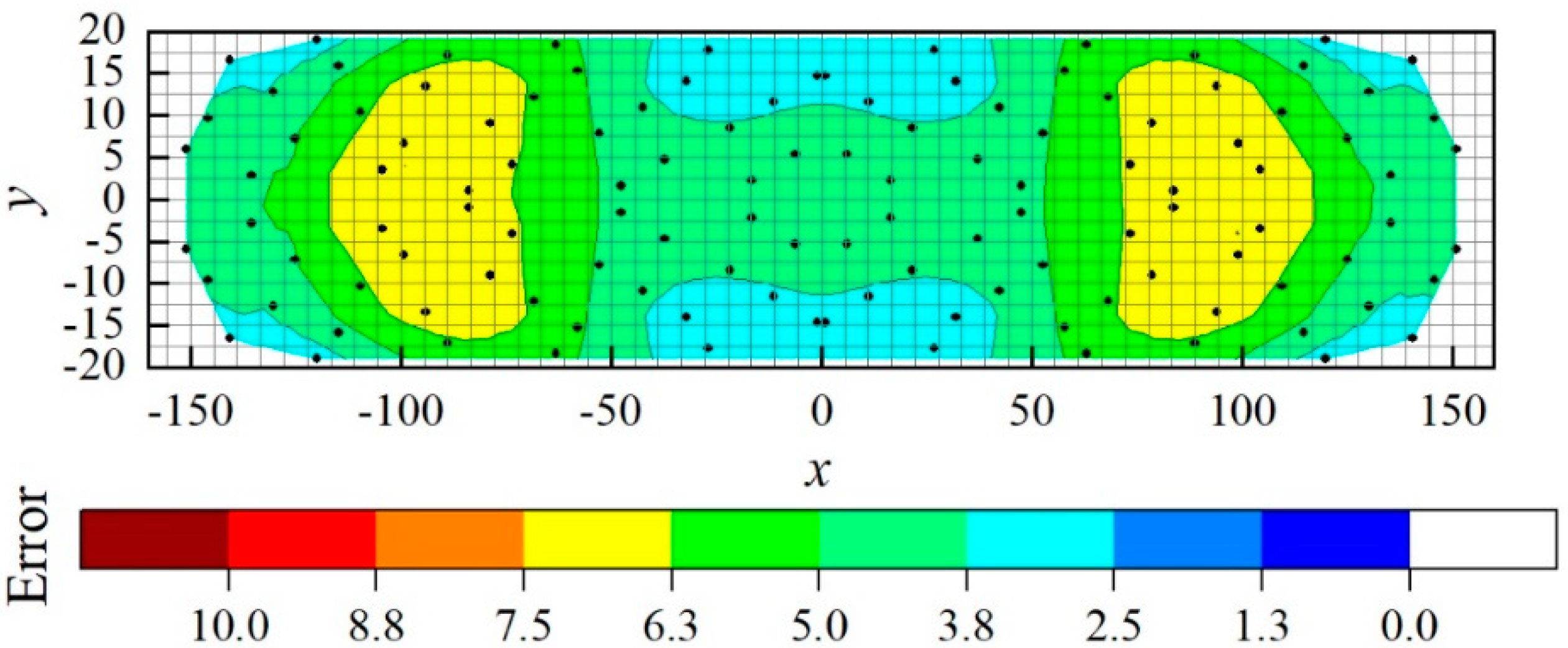 Applsci 10 04194 g011 550