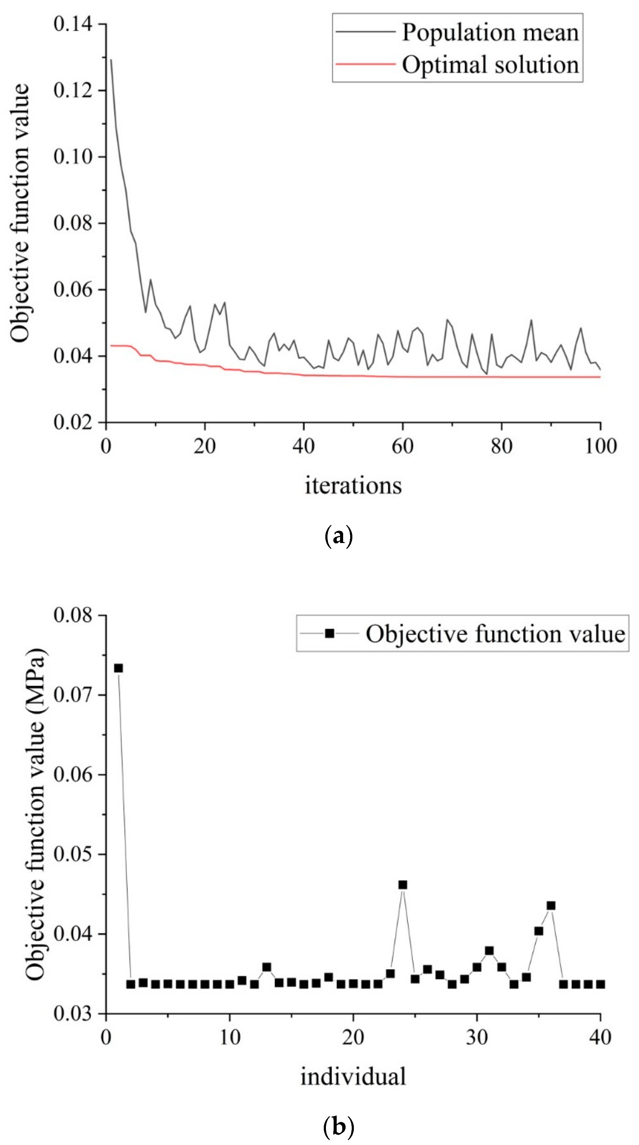 Applsci 10 04194 g012 550