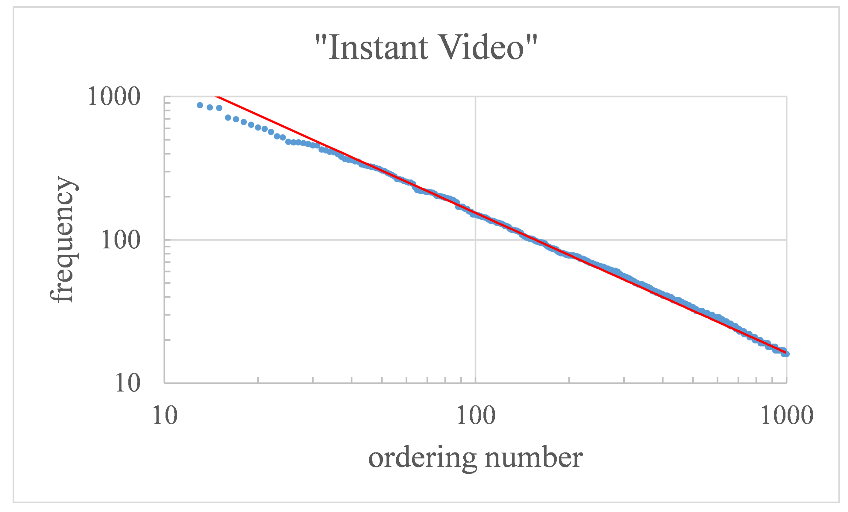 Applsci 10 04196 g002 Applsci 10 04196 g002