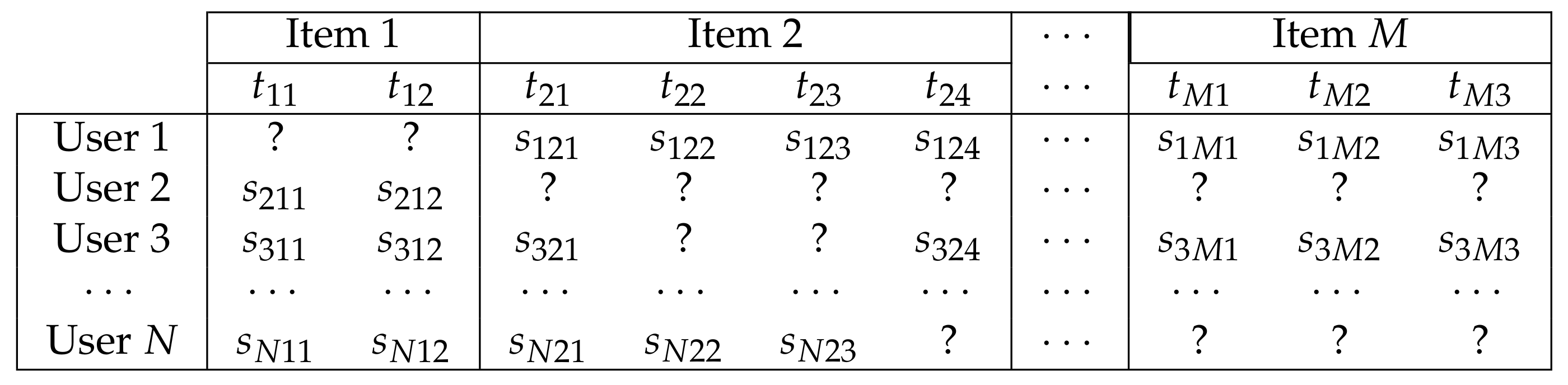Applsci 10 04196 g003 Applsci 10 04196 g003